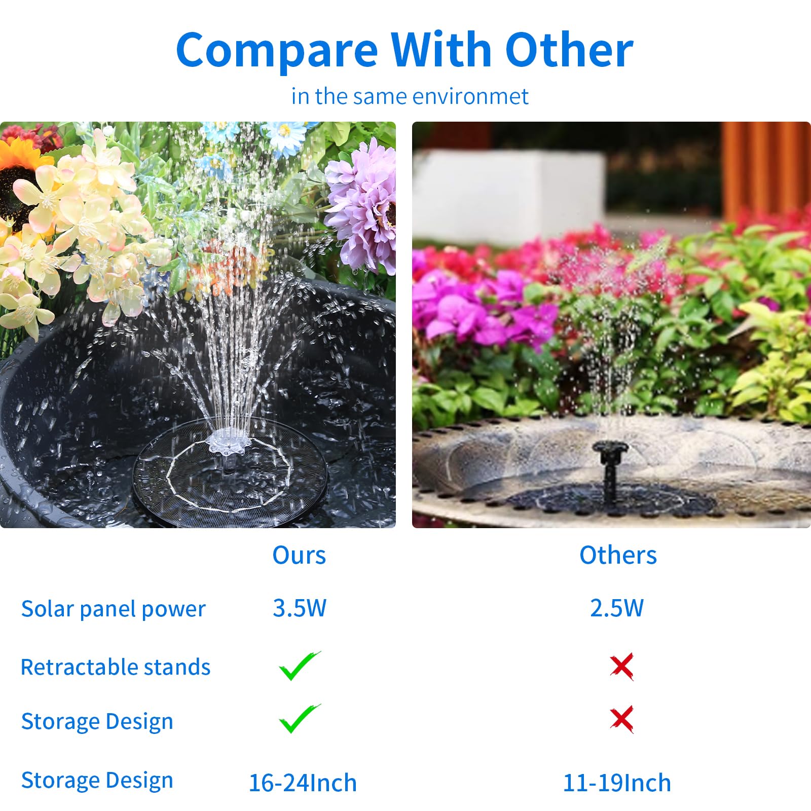 AISITIN Fontana Solare da Giardino Esterno con 4 Effetti Spray, Fontana Solare per Laghetto 3.5W, Pompa Acqua ad Energia Solare Galleggiante con Staffa Regolabile per Stagni/Vasca Uccelli/Giardino