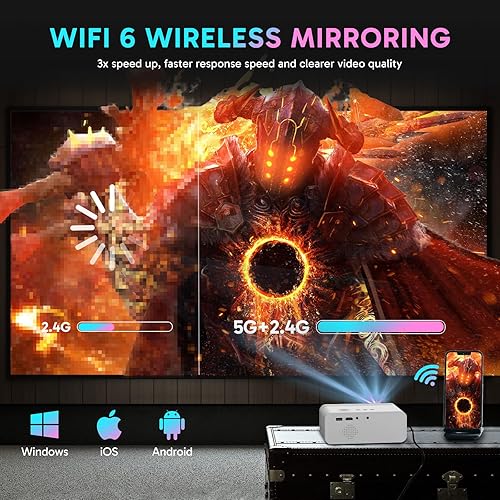 Miniatura 3 de Mini proyector de enfoque eléctrico con WiFi 5G y Bluetooth, compatible con proyector de video inteligente FHD 1080P, proyector de película portátil