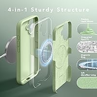 Vista 1096 de GONEZ Funda de silicona para iPhone 15 Pro Max, compatible con Magsafe, protector de cámara + protector de pantalla, forro de microfibra suave Negro