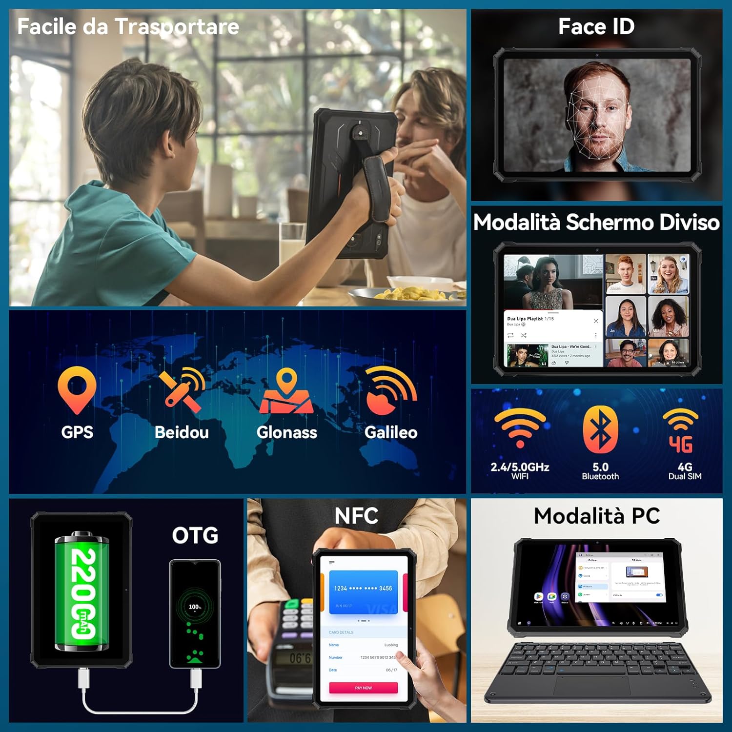 Blackview Rugged Tablet Android 13 12GB + 128GB 1TB TF Tablet Pc Robust-22000mAh Octa-Core Tablet Indistruttibile-10.36 HD+ Schermo 16MP+3MP Impermeabile IP68/69K Banda Globale Face ID Verde-grey Blackview Rugged Tablet Android 13 12GB + 128GB 1TB TF Tablet Pc Robust-22000mAh Octa-Core Tablet Indistruttibile-10.36 HD+ Schermo 16MP+3MP Impermeabile IP68/69K Banda Globale Face ID Verde-grey