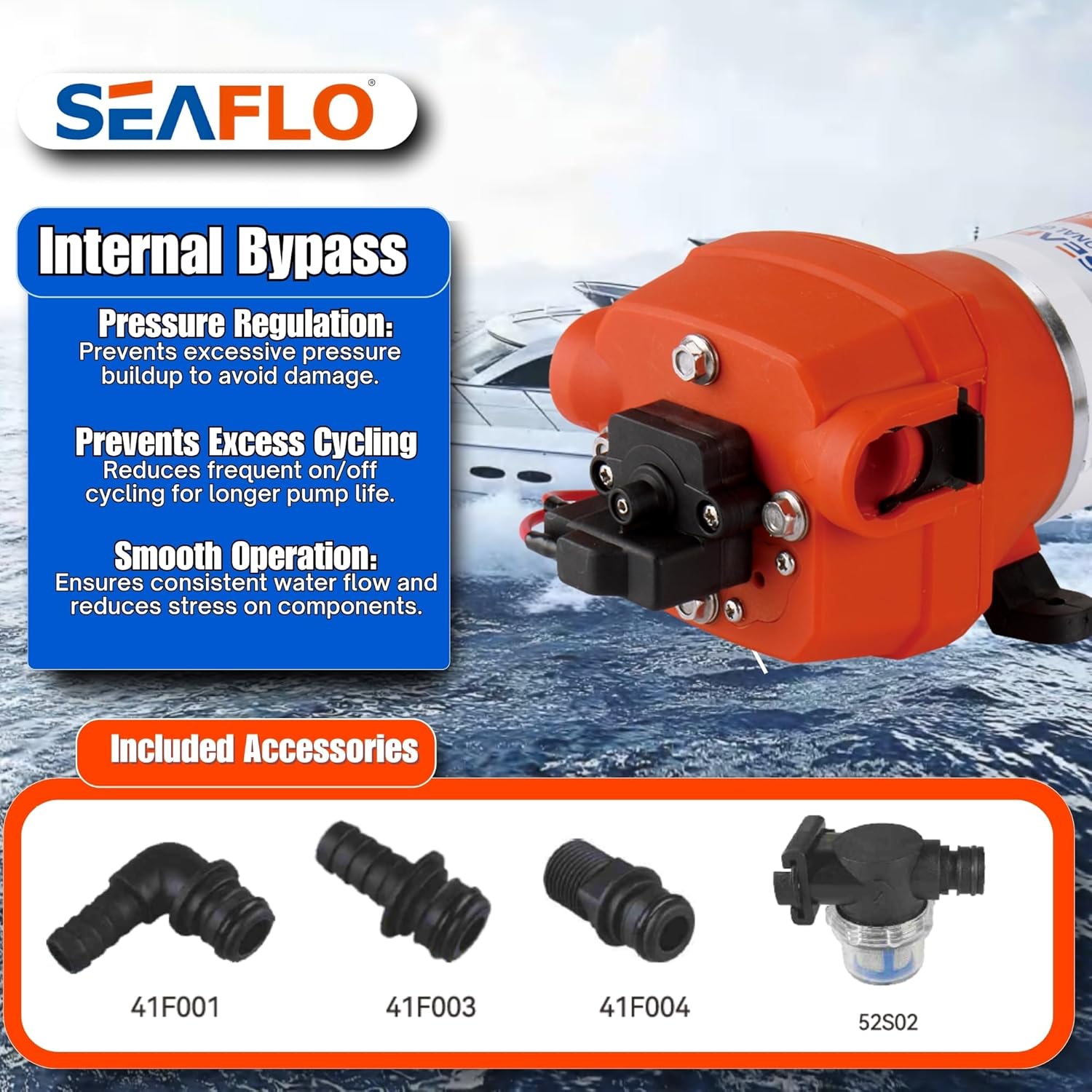 New 12V Water Pressure Diaphragm Pump 4.5GPM 17 L/MIN 40 PSI Caravan/RV/Boat/Marine