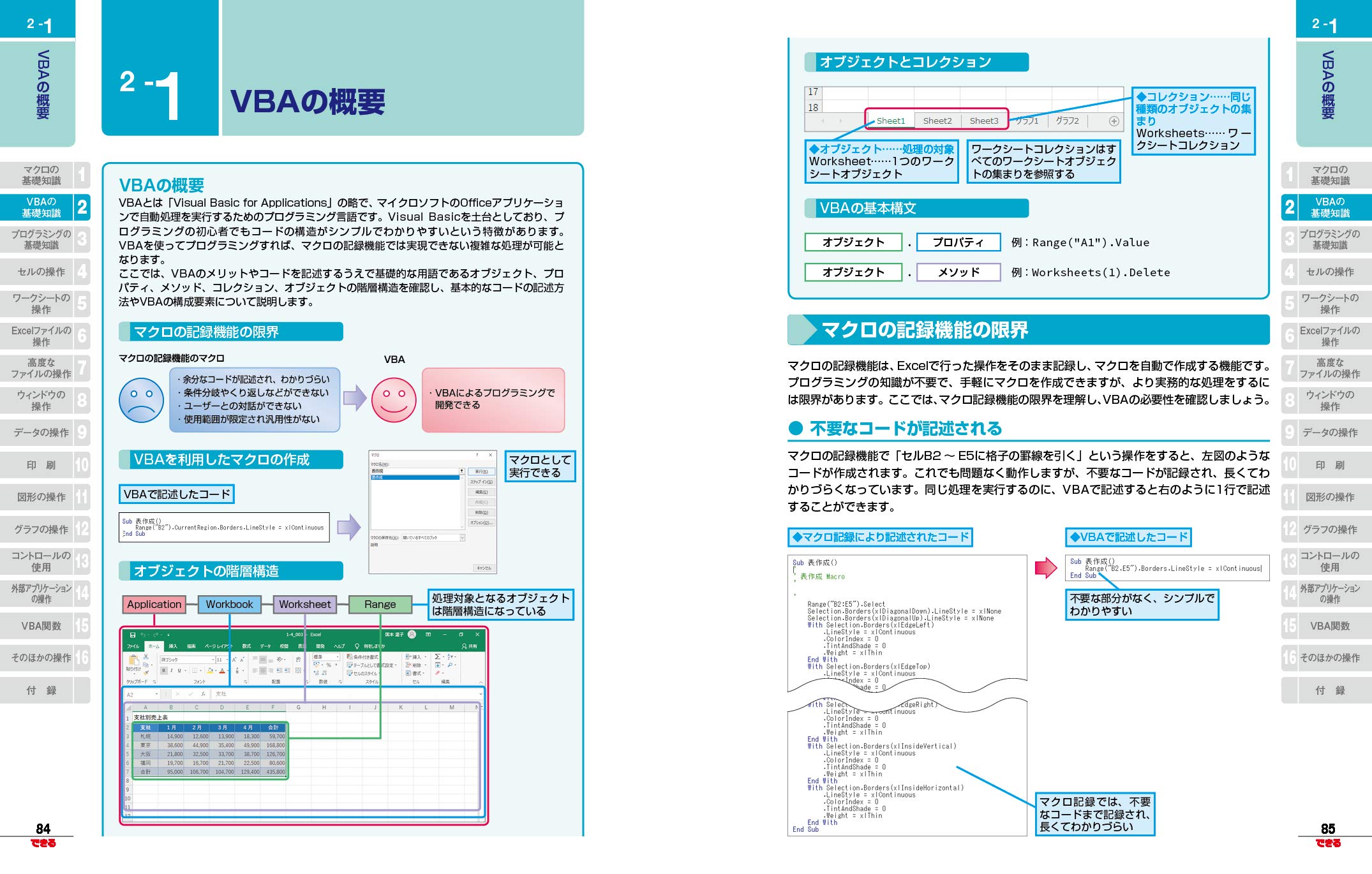 サンプルファイル 無料電子版付 できる大事典 Excel Vba 19 16 13 Microsoft 365 国本 温子 緑川 吉行 できるシリーズ編集部 本 通販 Amazon