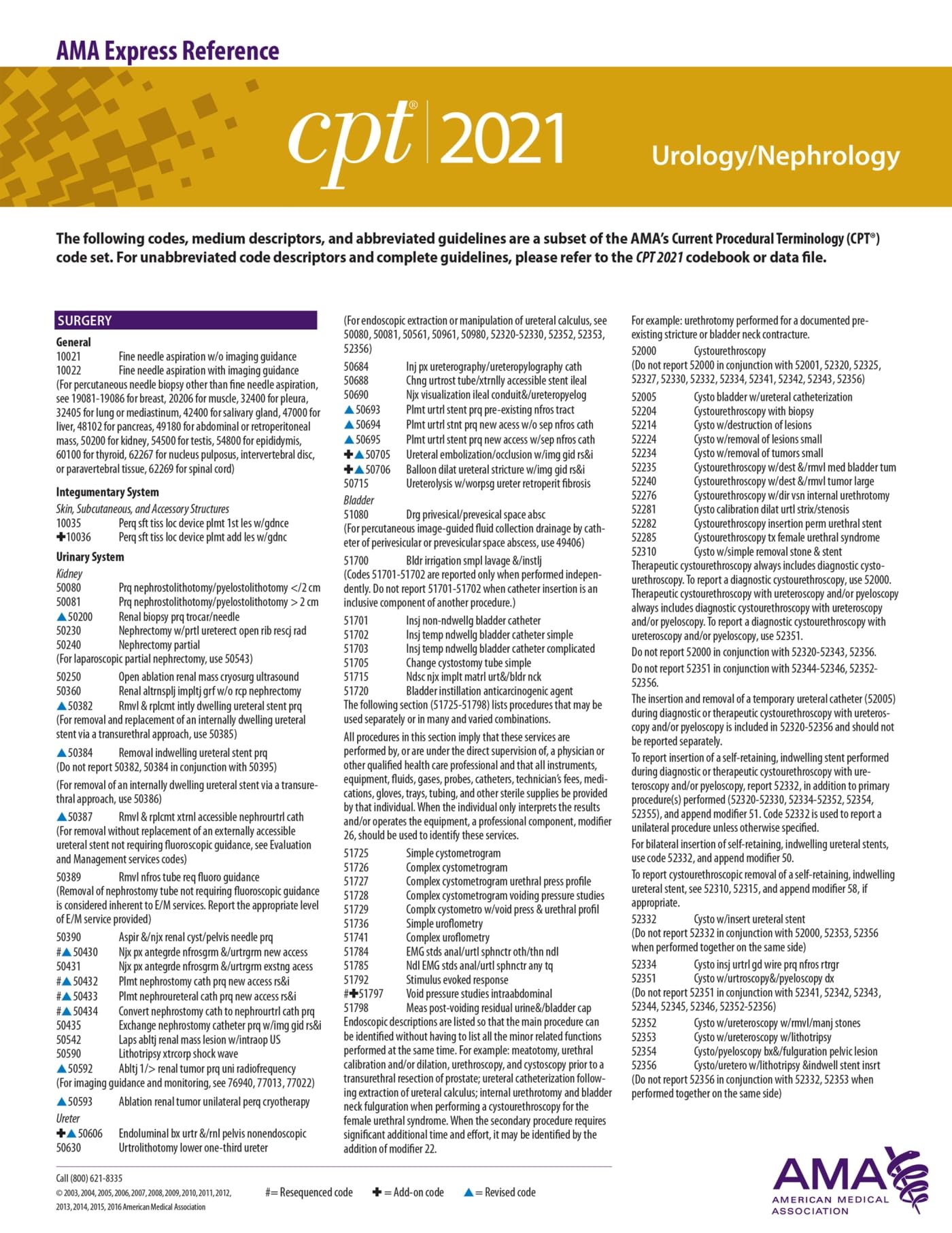 Amazon.com: Urology/Nephrology (CPT 2021 Express Reference Coding Card ...