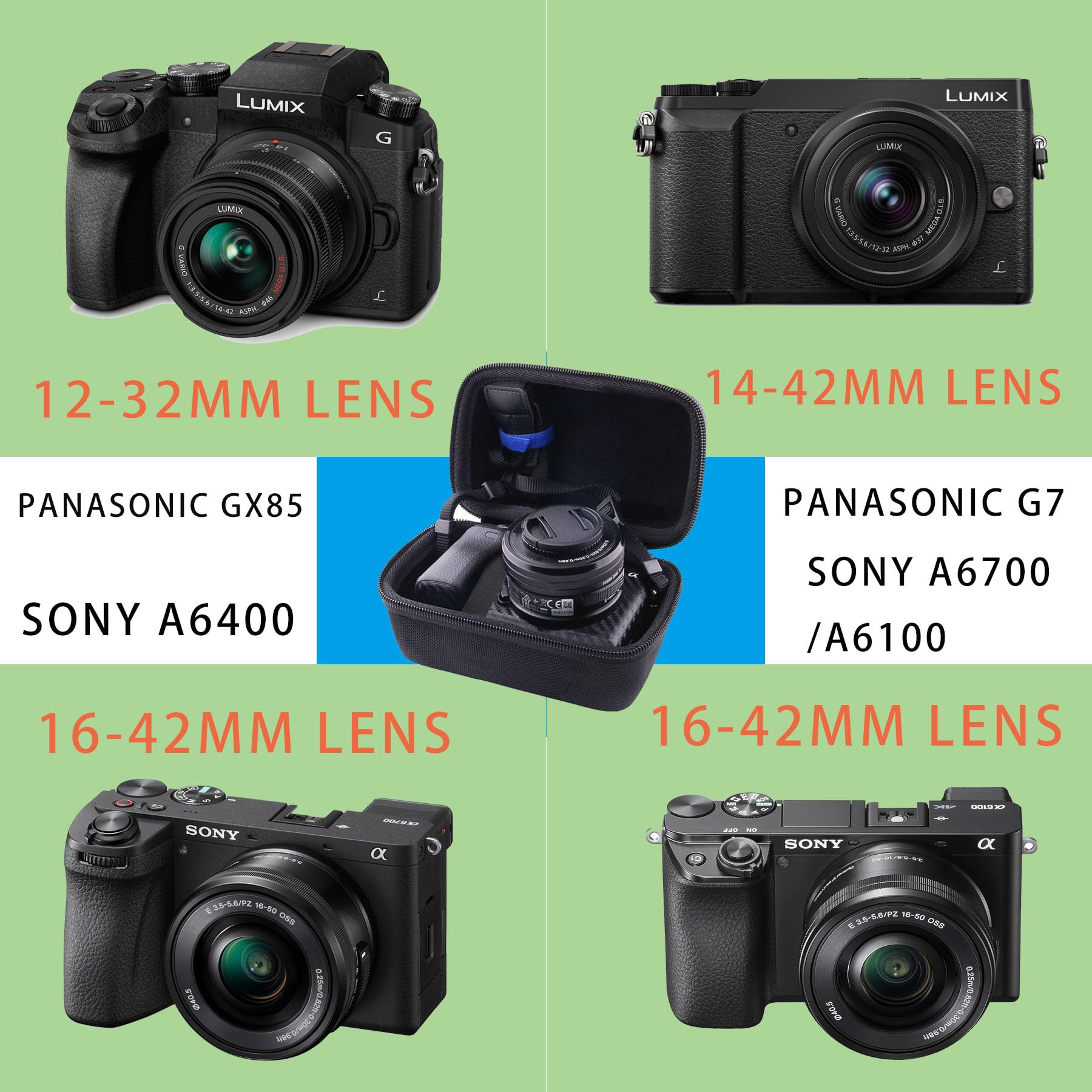 Funda de transporte rígida de EVA compatible con cámara digital Panasonic Lumix GX85/G7 4K/Sony Alpha a6400/a6700/a6100 funda para cámara de lente. (pequeño)