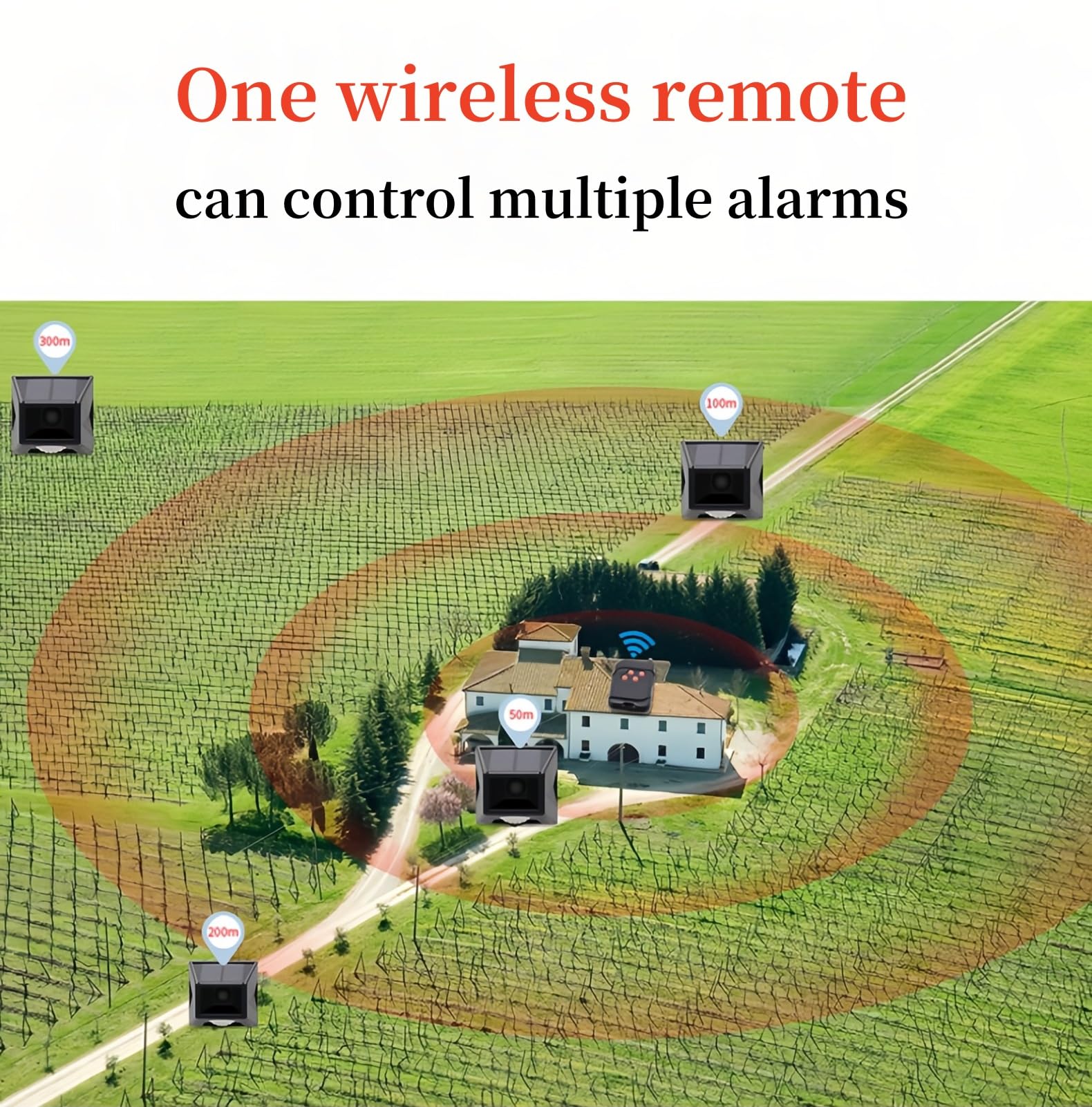 Lancoon 2 Pack Solar Alarm Outdoor Motion Sensor Freely Rotatable IP65 Waterproof 129db Loud Siren Lamp Strobe Light with Remote for Orchard Farm Barn - Image 4