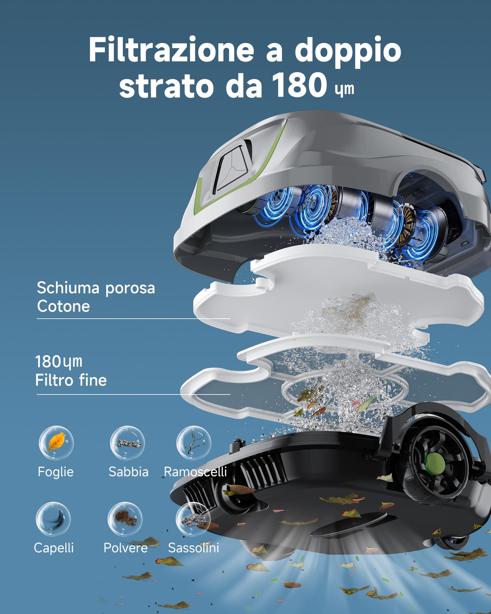 WYBOT A1/OS2010 Robot Piscina Manutenzione, Doppia Turbina Pulizia Profonda, 120 Minuti Potenza Continua, 100㎡ Adatto Famiglie, Soluzione Completa Fondo Piscina,Verde Salvia