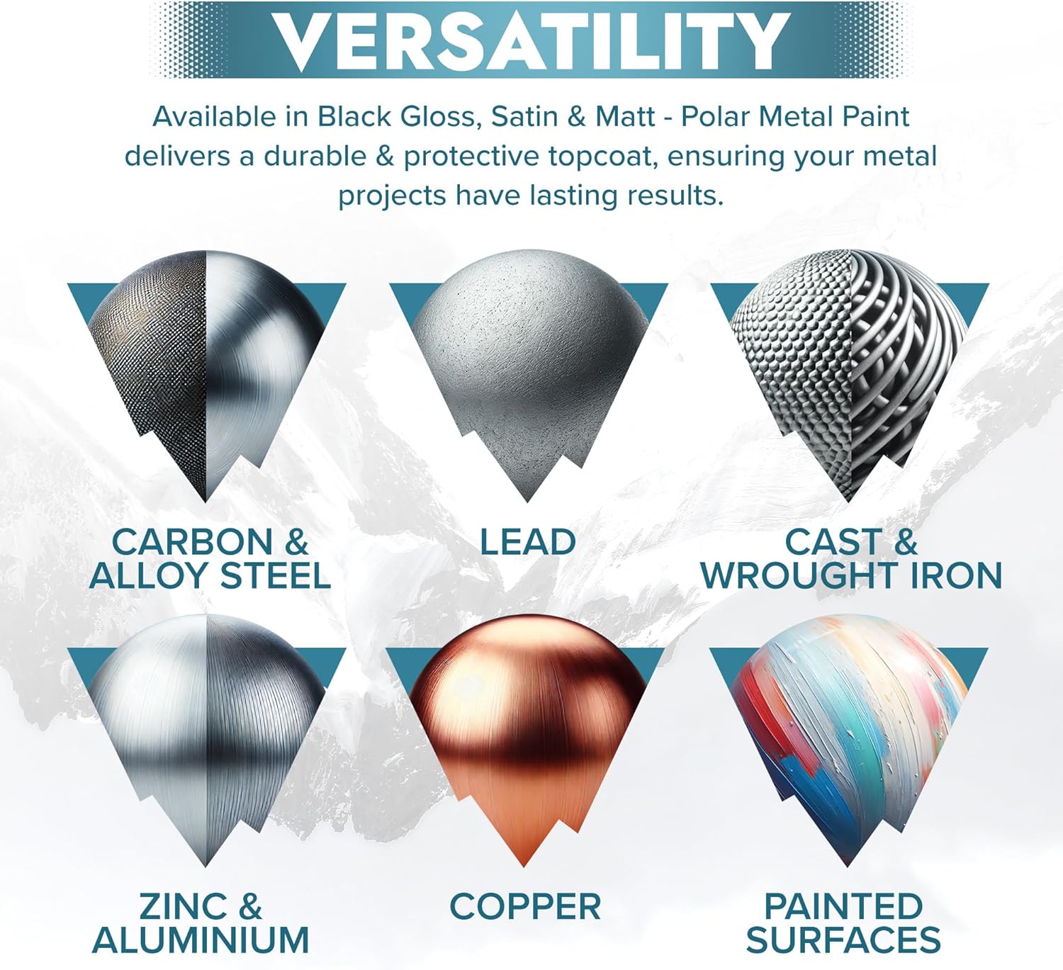 Polar Metal Spray Paint - 6 x 13.5 Fl oz | Gloss Black | Protect and Stop Rust & Corrosion | Primer, Undercoat, Topcoat for Interior & Exterior Use | Black Spray Paint for Metal, Wood & Plastic