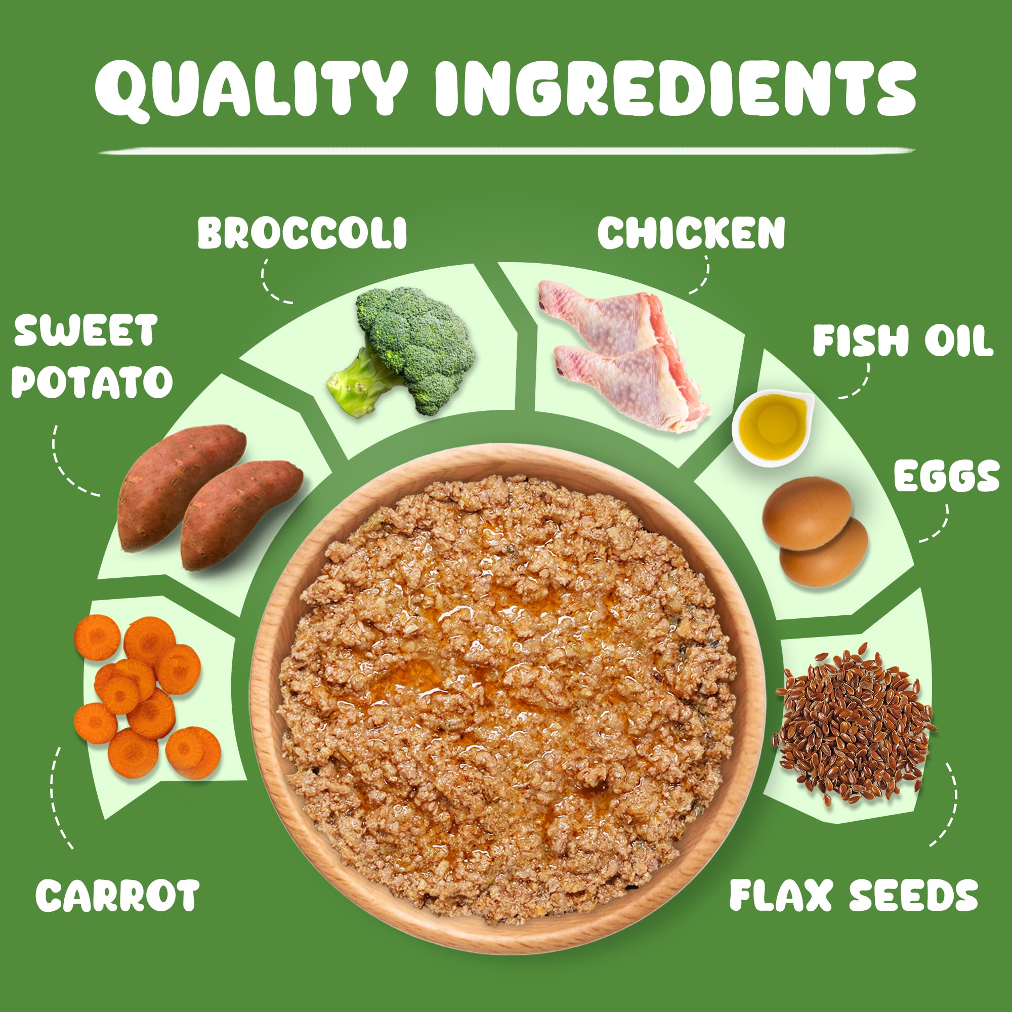 Pawpeye Wet Dog Food Weekly Box-Chicken & Broccoli Flavour | 7 Packs x 100g, 700g | for Adult Dogs & Puppies | Vet-Formulated, Human-Grade, Grain & Preservative-Free, 100% Natural 1
