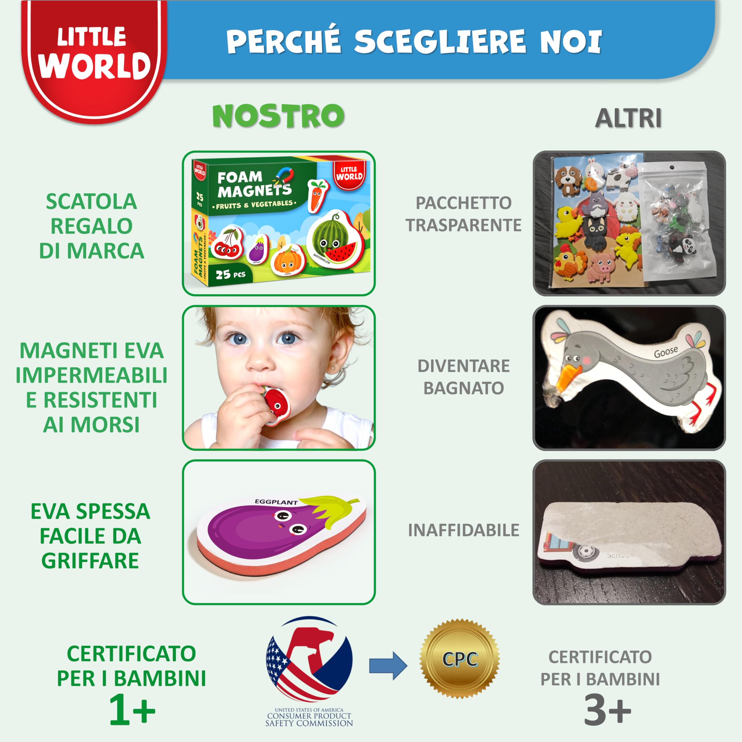 Little World 25 magneti da frigo per bambini da 1 a 3 anni, sicuri, durevoli, impermeabili, in schiuma, con scatola regalo colorata, magneti atossici per frutta e verdura, per bambini e neonati
