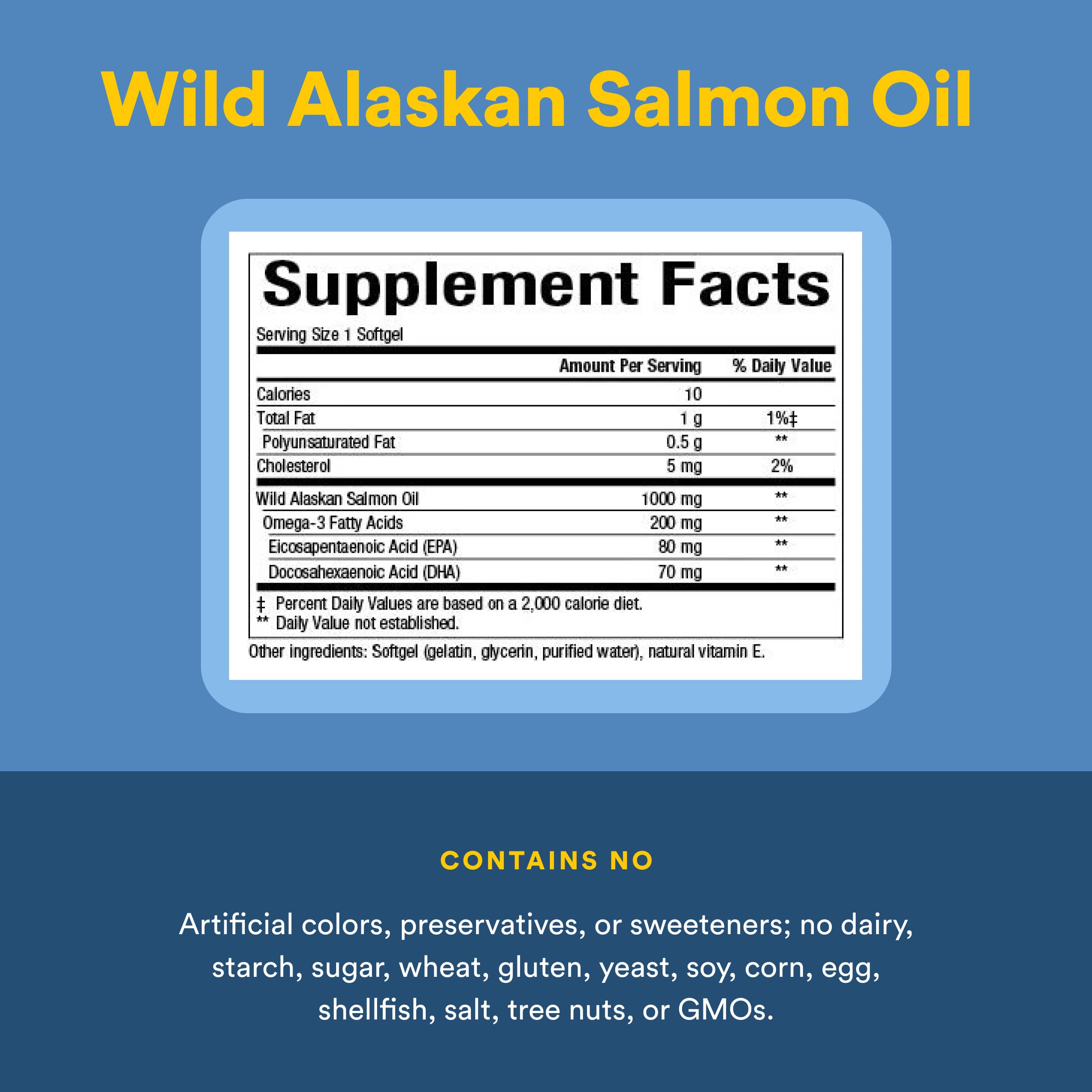 Wild Alaskan Salmon Oil (1000mg) 180 sgels