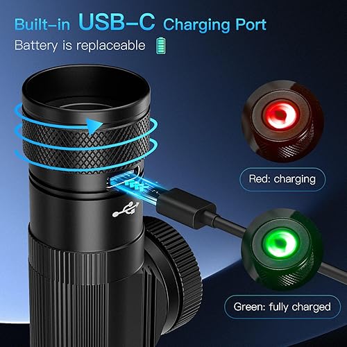 Miniatura 3 de Sofirn HS11 (H11B) - Linterna frontal LED, 630 lúmenes, recargable, funciona con batería, faro frontal con zoom, faro ligero con reflector y foco,