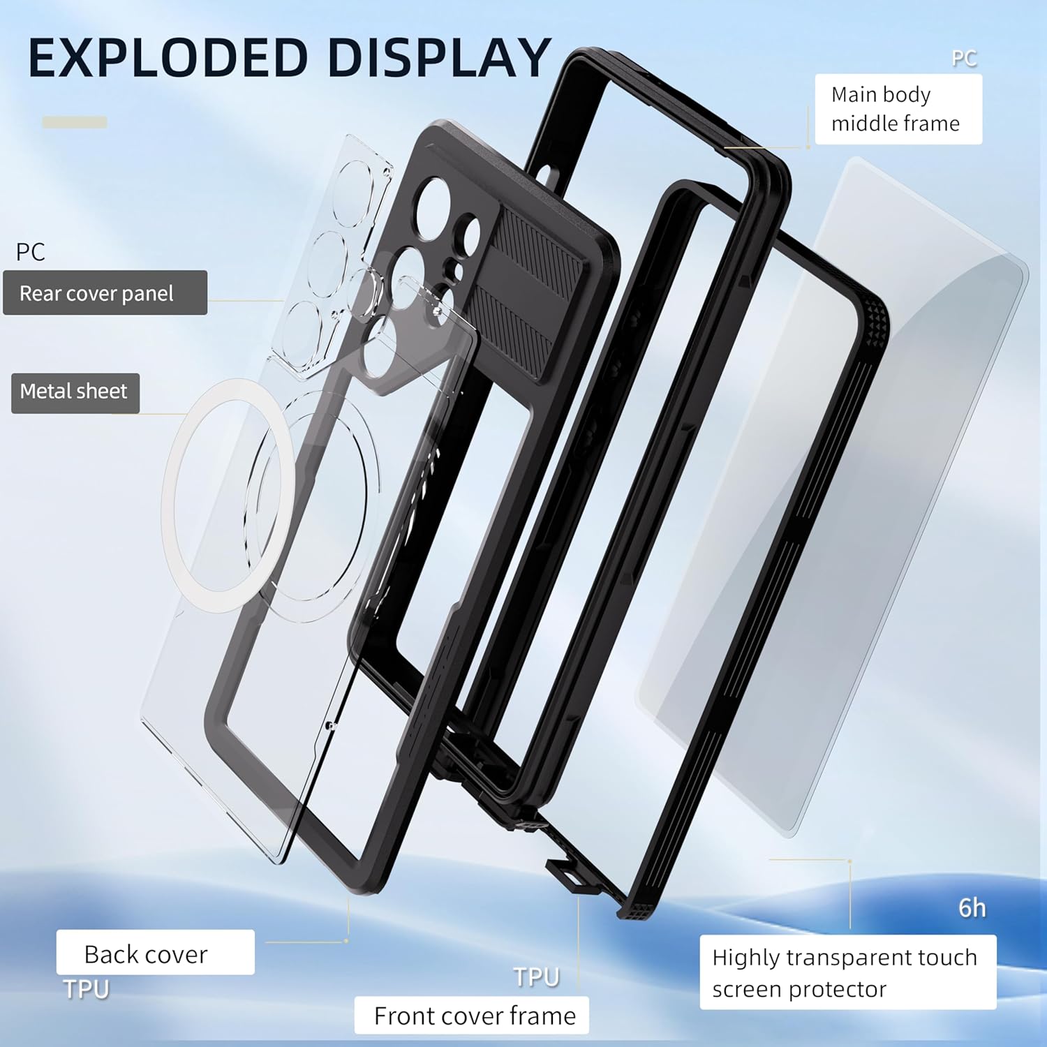 for Samsung Galaxy S25 Ultra Waterproof Case, with Built-in Screen Protector [Fit for Magsafe] Dustproof Shockproof Full Body Underwater Phone Case for Samsung Galaxy S25 Ultra 5G 6.8"- Black