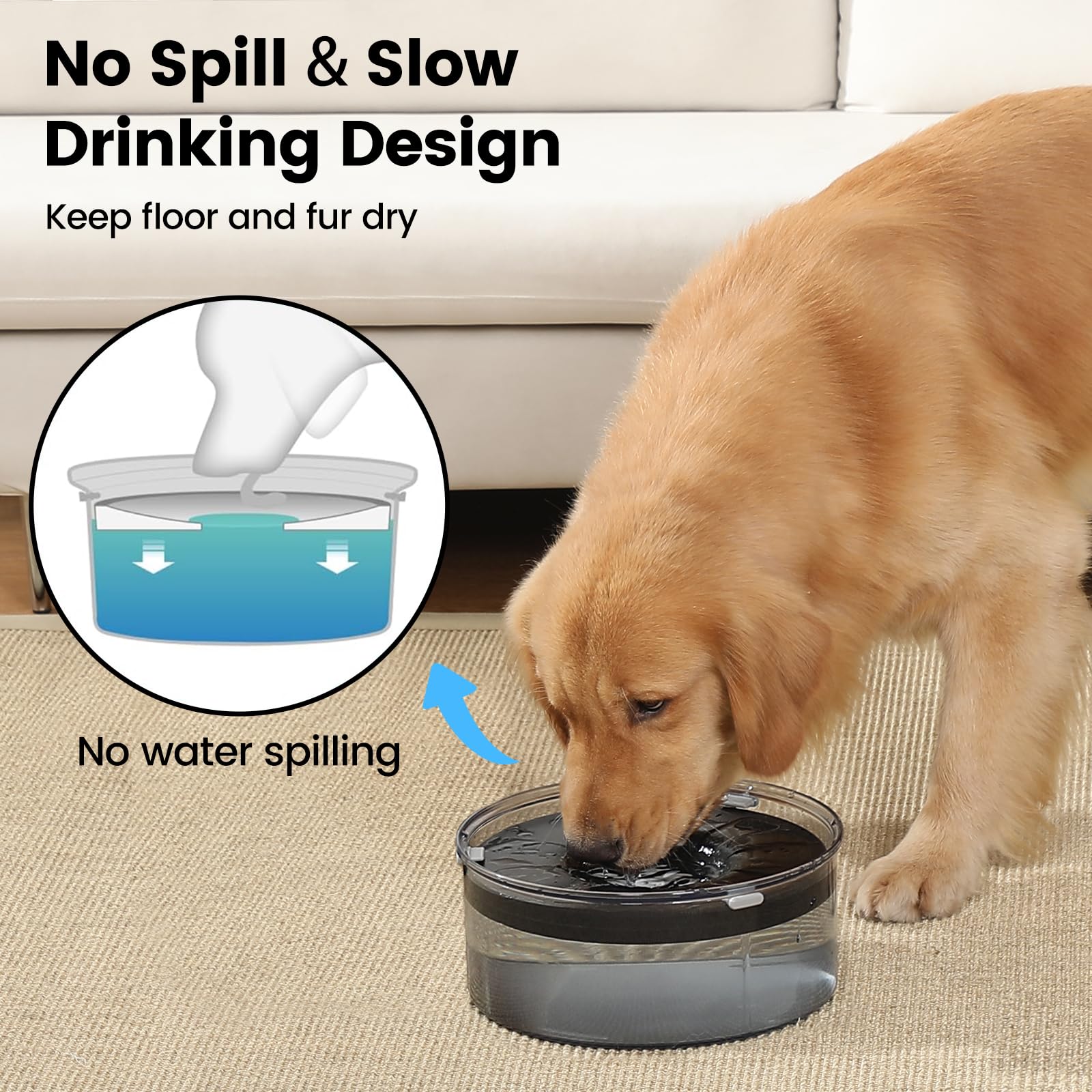 PETTOM Bebedero Perro Antigoteo 3L, Bebedero Antisalpicaduras Perro Grande y Pequeño, Cuenco de Agua Flotante para Perros Antideslizante