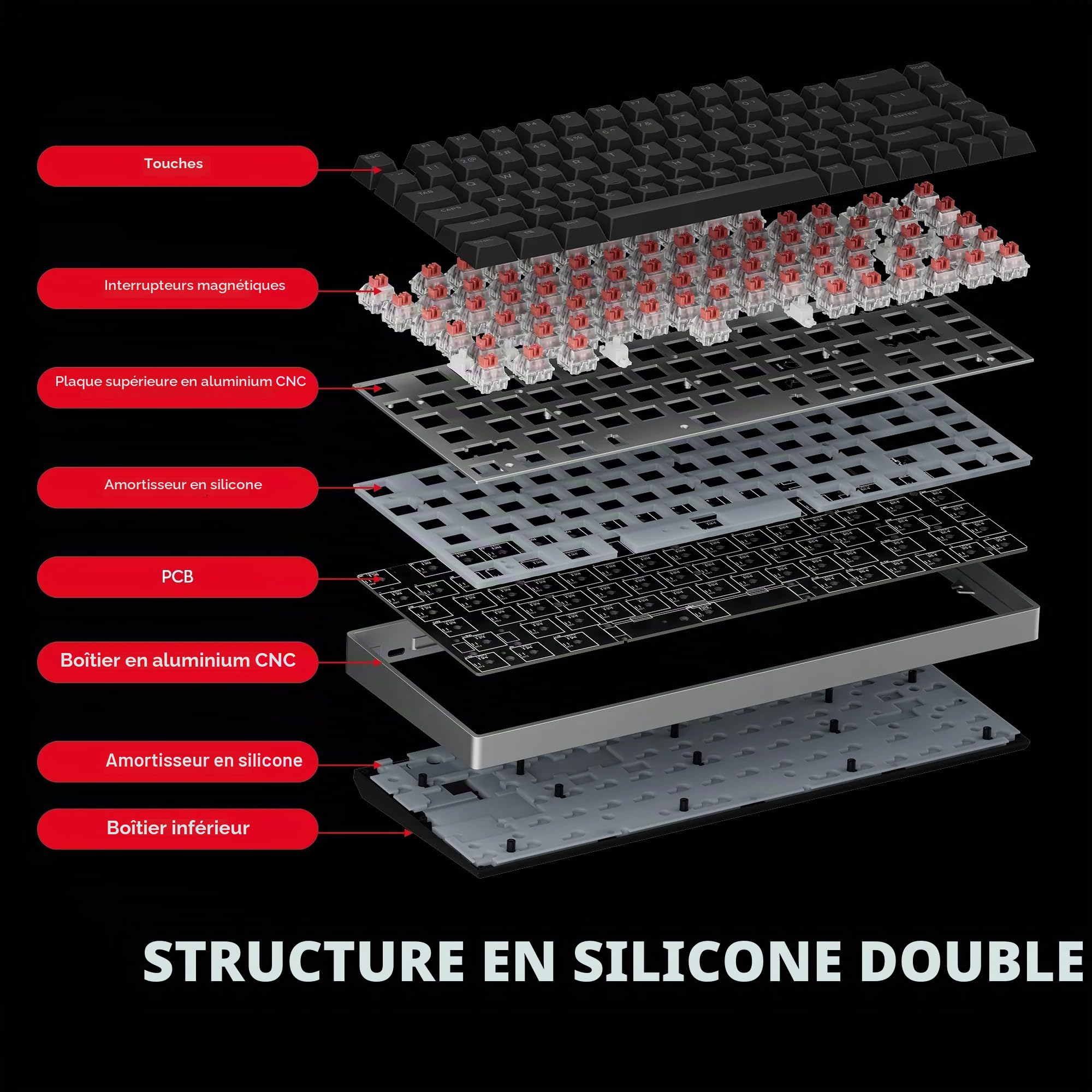 Pulsar Gaming Gears ES HE 70 Clavier de Jeu mécanique, taux de numérisation 8K et Interrogation 8K pour Une Latence Ultra-Faible, Touches PBT Double Shot, rétroéclairage RVB, Bouton de Volume, 70