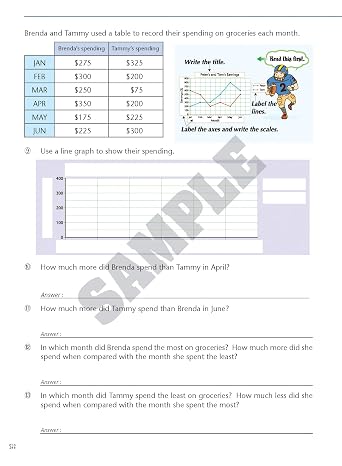 Complete Math Success Grade 6