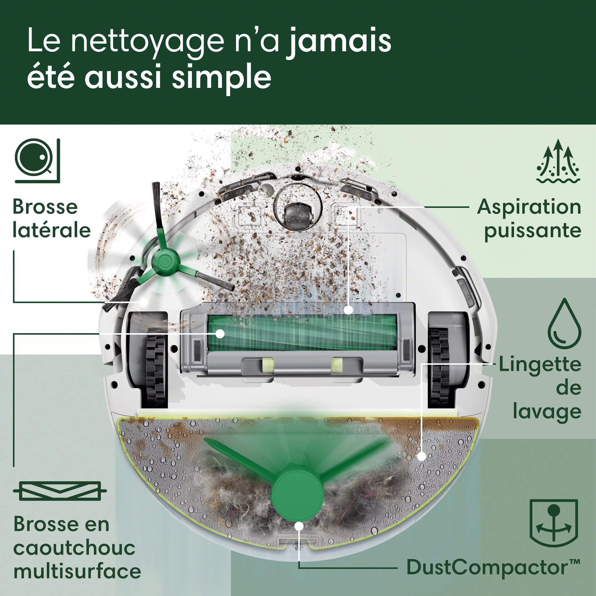 iRobot Roomba 205 DustCompactor Combo Robot - Compacte automatiquement Les débris à l’intérieur du robot jusqu'à 60 Jours - Sans sac - Clearview LiDAR - 7KPa - Se Recharge et reprend Le Travail -Blanc