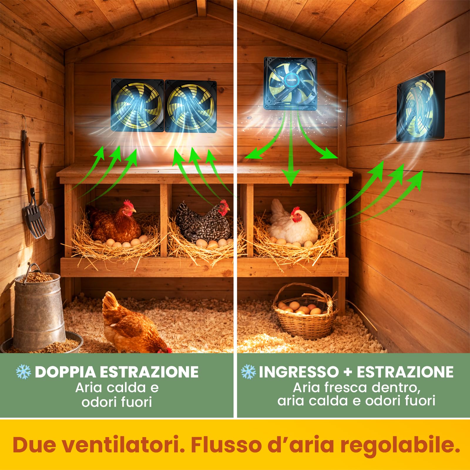 Ventilatore Solare per Pollaio e Serra, Doppia Ventilazione Solare con Batteria, Presa o Estrazione dell’Aria, Centralina di Controllo con 3 Modalità