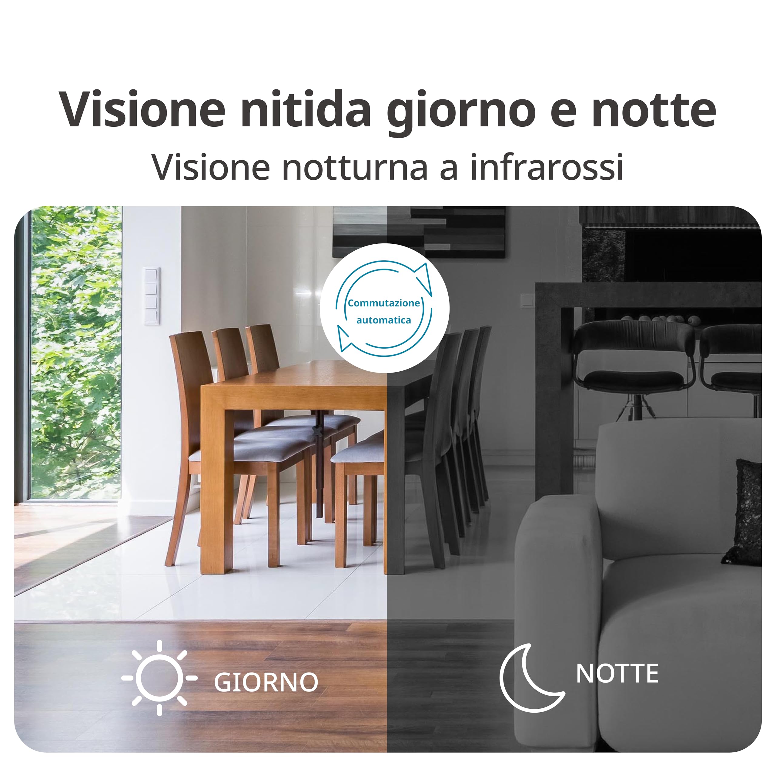 D-Link DCS-6012 Telecamera Wi-Fi Interna 2K, Rilevamento Persone AI, Avvisi Audio e Movimento, Visione Notturna, Audio Bidirezionale, Sicurezza WPA3, Cloud 1 Anno, Alexa e Google