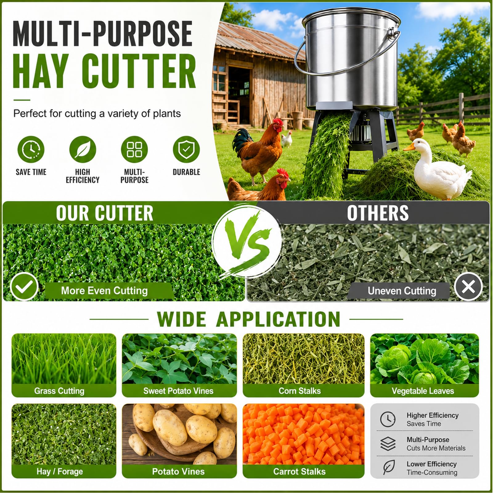 Procesador De Alimentos Comercial, Multifuncional De Acero Inoxidable, Trituradora De Alimentos De 2600 Lb/h Para Pollo, Pato, Ganado Vacuno Y Ovino; Uso Agrícola Y Doméstico. 1500W