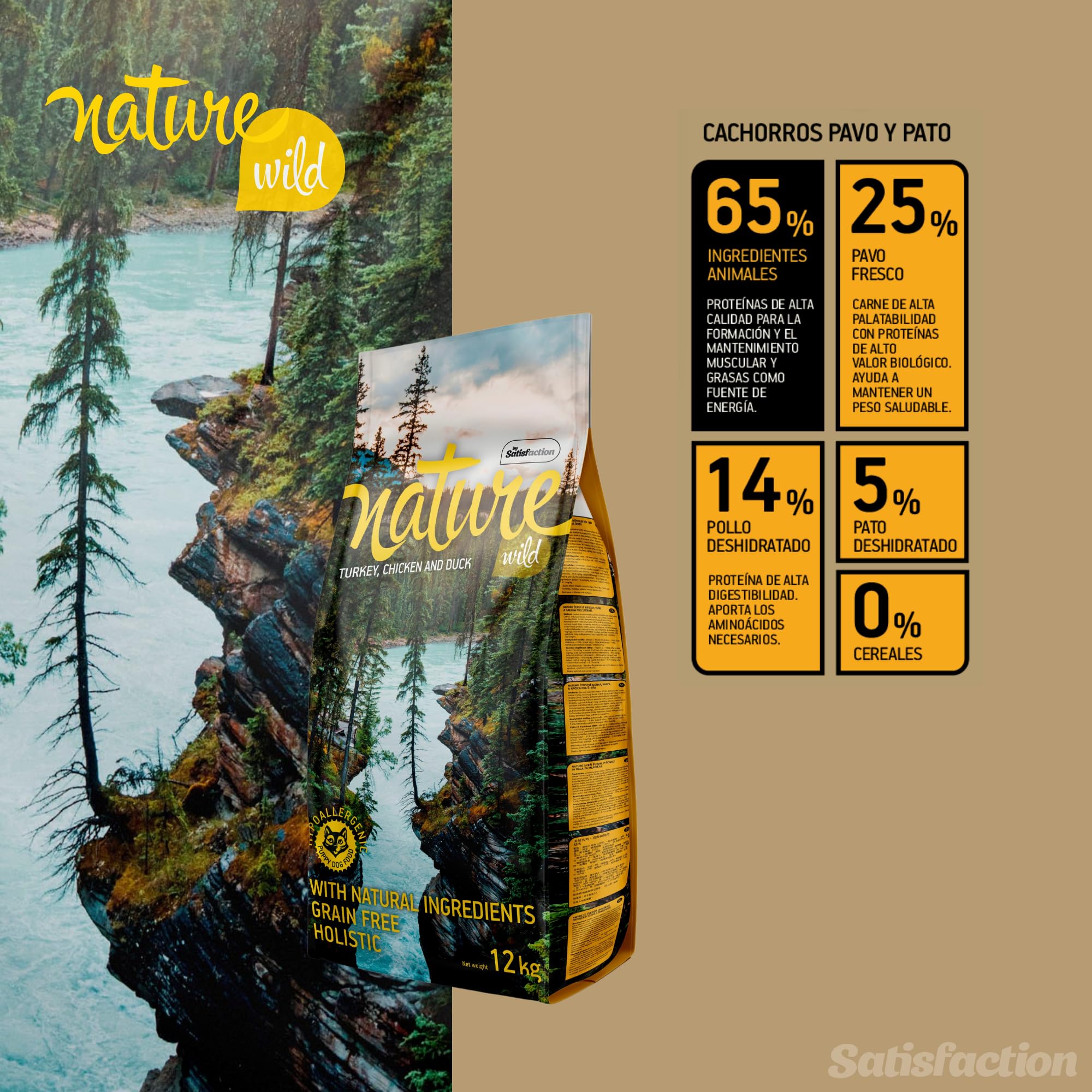 Nature Wild by Satisfaction - Pienso para Cachorros Sabor a Pavo, Pollo y Pato - Pienso Libre de Grano e Hipoalergénico para Todas Las Razas - Saco de 12kg