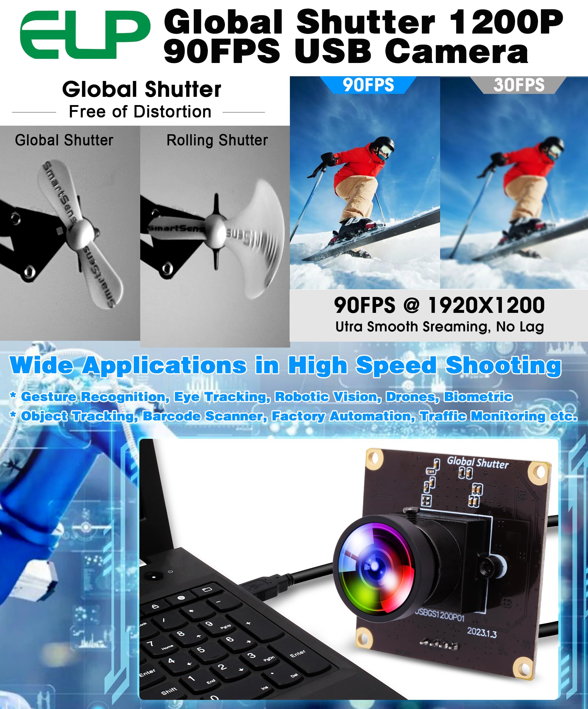 G Global Shutter - Modulo fotocamera USB per computer ad alta velocità, mini UVC USB2.0, con obiettivo a 120 gradi, senza distorsione, alta velocità 1080P, 90 fps, USB di sicurezza per laptop