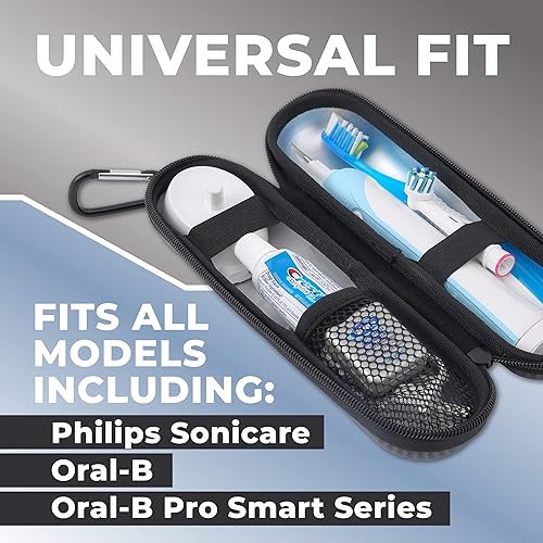 Miniatura 2 de Wilken - Funda para cepillos de dientes eléctricos  Estuche de viaje universal  Carcasa termoplástica sin olor  Compatible con Oral B, Sonicare y