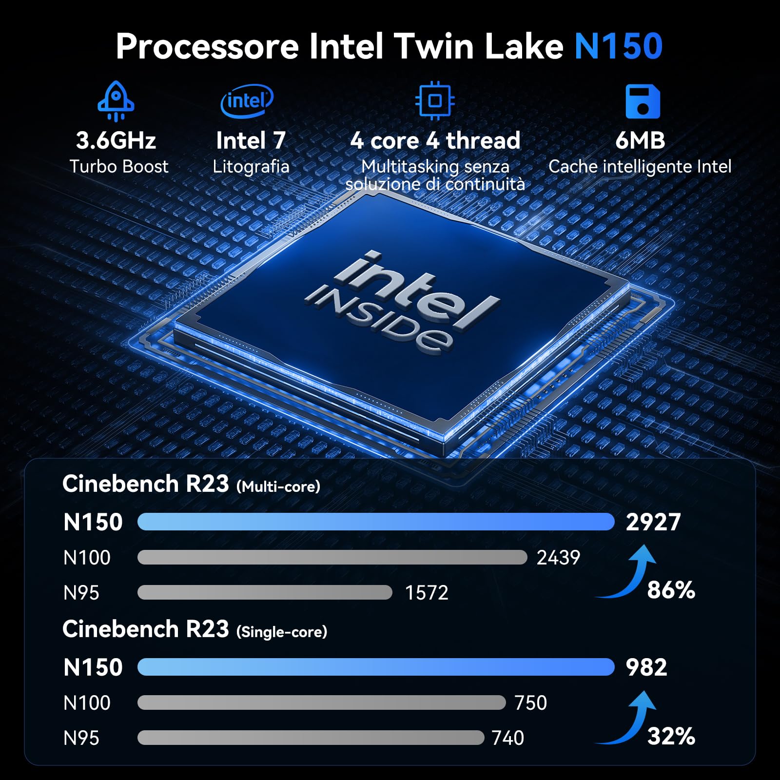 Huidun H50 Mini PC W-11 Pro, Intel Twin Lake N150 (N100/N97 aggiornato), 8 GB di RAM 256 GB di SSD Mini Computer, 4K@60Hz UHD, WiFi 6, BT 5.2, USB/HDMI/DP per lavoro/casa/scuola