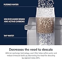 Vista 6 de De'Longhi Filtro de Agua de Repuesto para Máquinas de Espresso Select, DLSC002