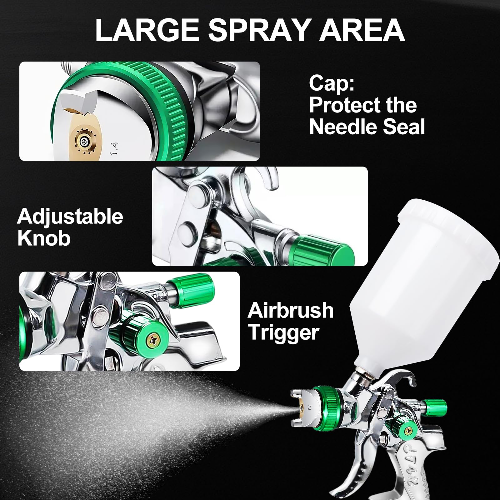 HVLP Lackierpistole Druckluft Kit mit 4 Düsen, Spritzpistole Lackierpistole Kit mit 1,4mm & 1,7mm & 2,0mm & 2,5mm Düsen, HVLP Lackierpistole Schwerkraft Sprühgeräte mit Farbsprühzubehör
