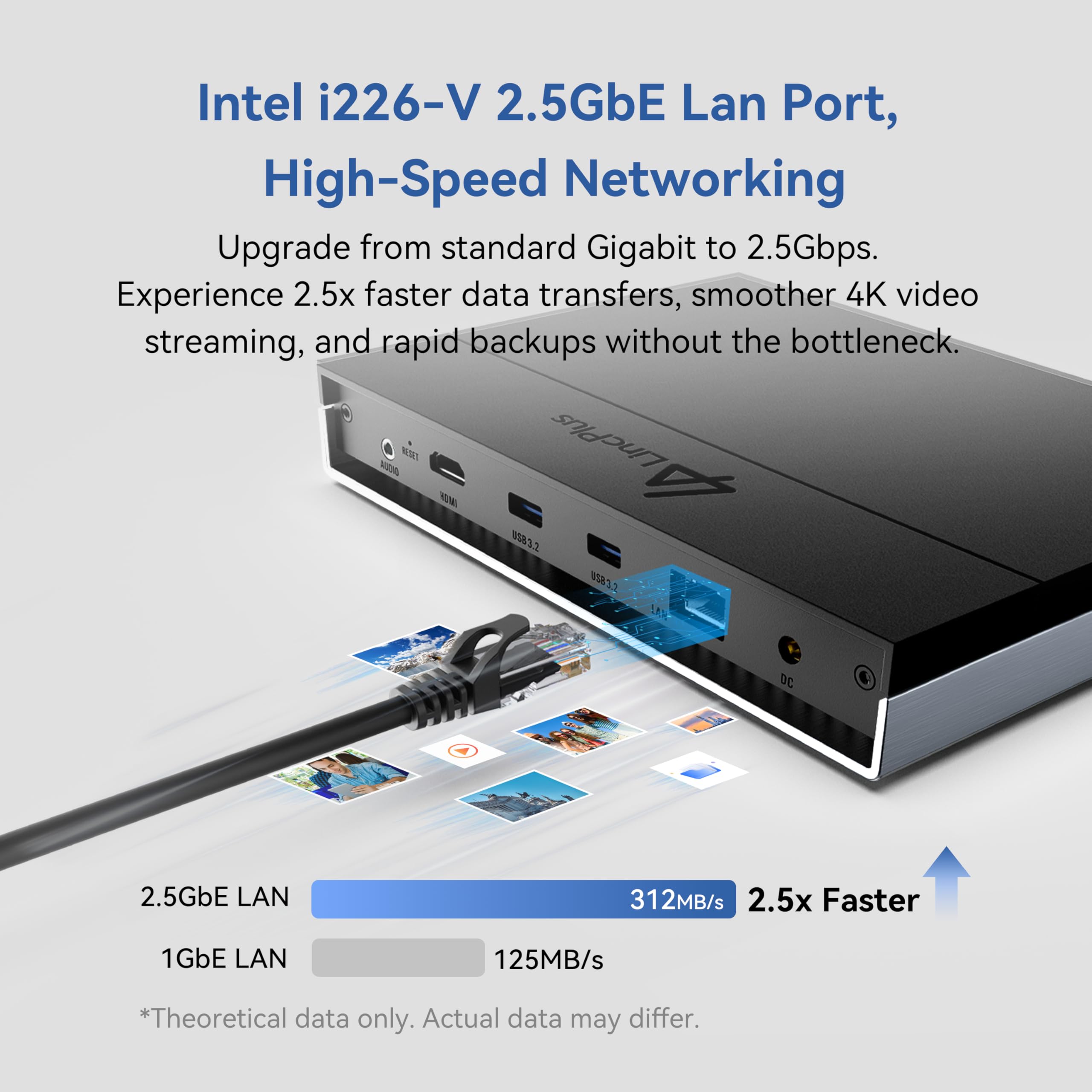 LincStation N1 - Servidor NAS de 6 bahías, 16 GB de RAM, 128 GB eMMC, 2 discos duros SATA + 4 SSD M.2 NVMe | Intel Celeron Quad-Core | 2.5 GbE | 4K HDMI | 2 años de garantía | almacenamiento conectado