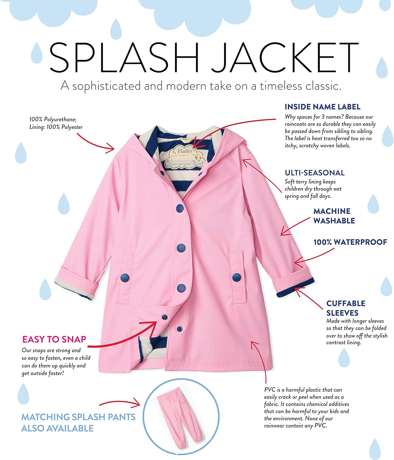 Hatley Girls' Splash Jackets 5 Classic Pink