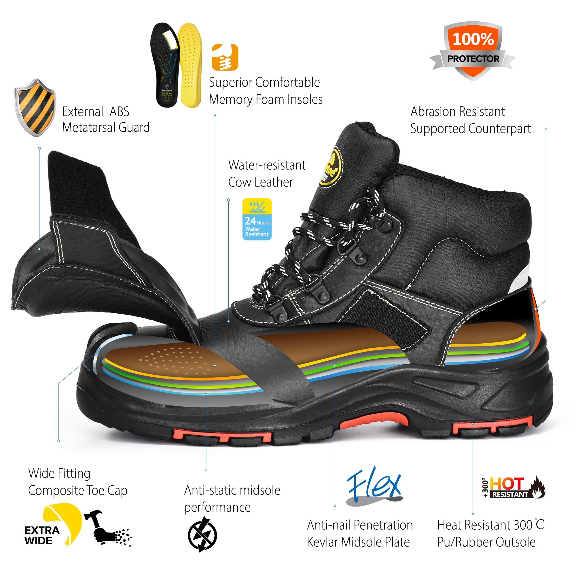 SAFETOE Botas de soldadura para hombre, botas de seguridad de punta compuesta con protección metatarsiana, resistentes al fuego, botas de soldadura resistentes al calor de 300 ℃, botas de trabajo de