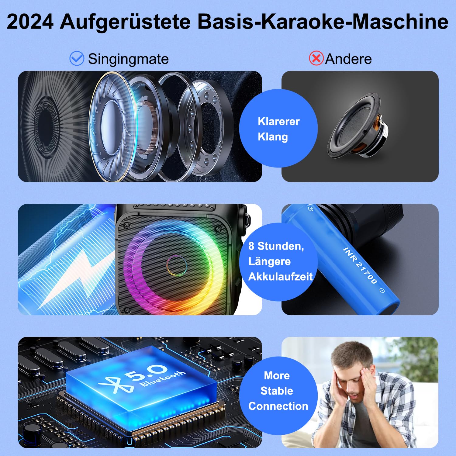 Karaoke Maschine mit 2 Karaoke Mikrofonen: Singingmate Karaoke Anlage mit 2 Mikrofonen für Erwachsene Kinder - Tragbare Bluetooth Party Karaoke Box - Mikrofon mit Lautsprecher