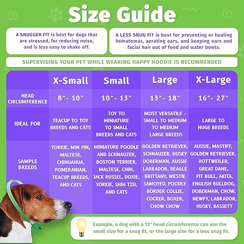 Miniatura 5 de Happy Hoodie - Banda calmante original para perros y gatos, alivia la ansiedad, reduce el ruido de fuegos artificiales, tormentas, aseo y secado Azul