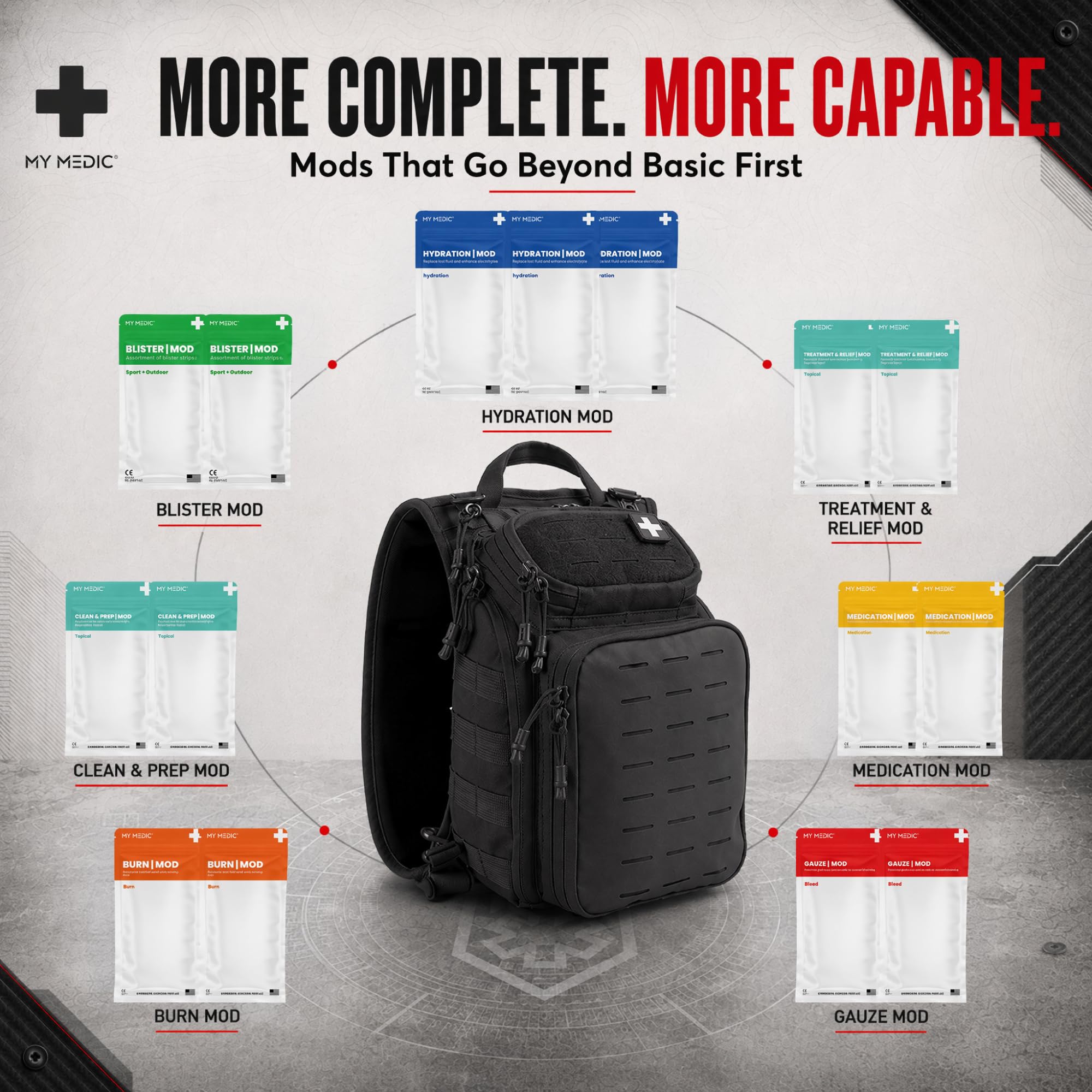 My Medic Recon PRO First Aid Kit - HSA FSA -2