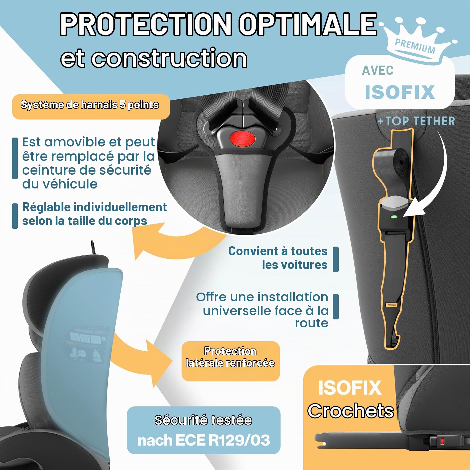 KIDIZ® Siège auto pour enfant avec Isofix i-Size R129 de 100 à 150 cm jusqu'à 12 ans, groupe 1/2/3, siège auto grandit, harnais 5 points et appuie-tête réglable en hauteur, gris
