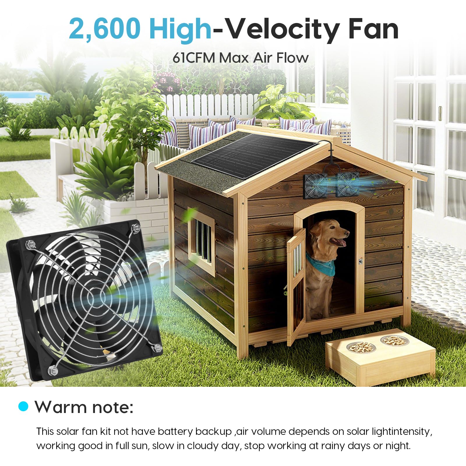 Kit de ventilador de energía solar, panel solar de 15 W con 2 ventiladores, ventilador de aire de entrada o escape con cable de 9.8 pies para gallineros exteriores, invernaderos, casas de perros