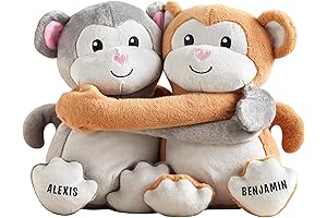 Let's Make Memories Personalized
Hugging Plush Monkey