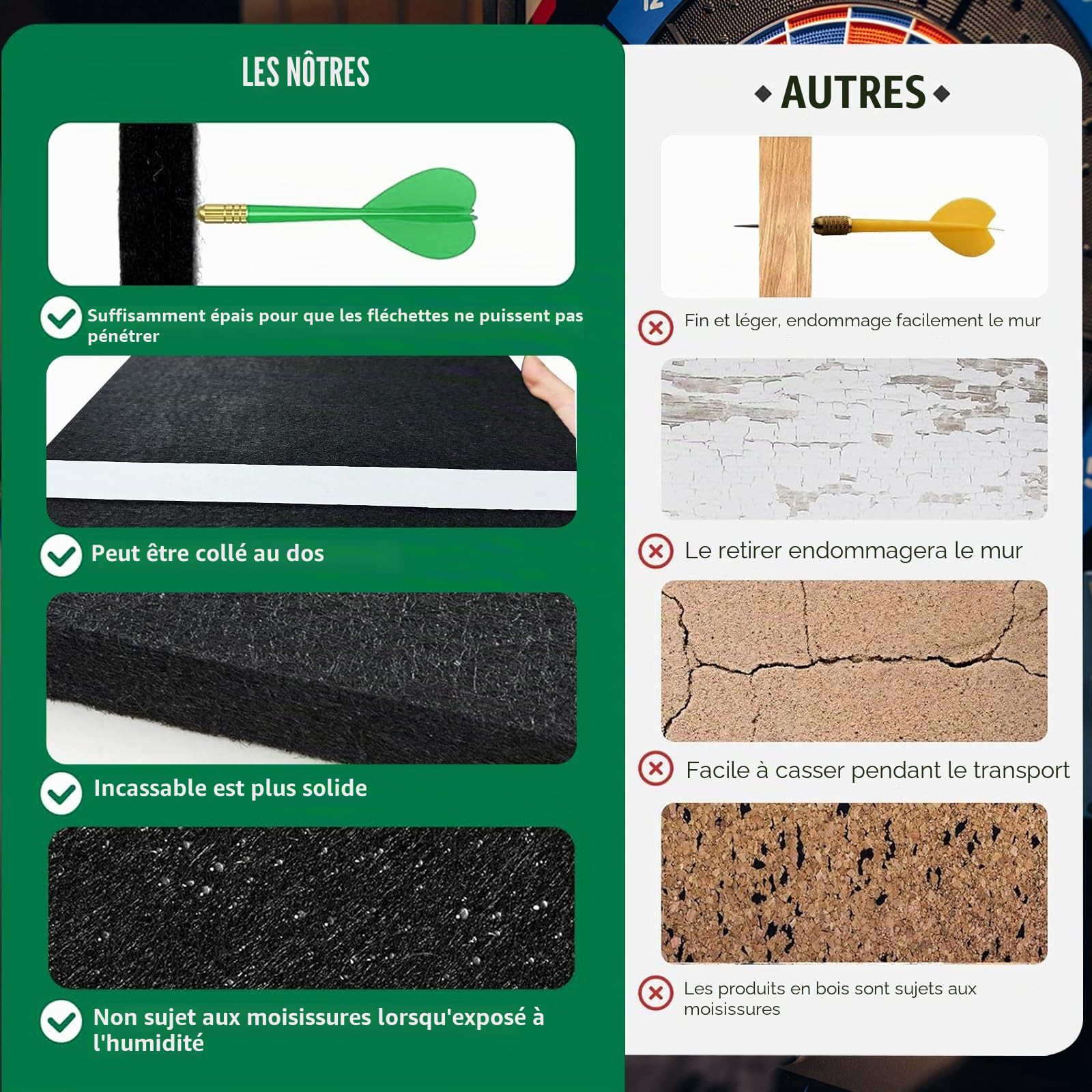 KEAGAN Cible de fléchettes en feutre - Protection murale autocollante - Panneau de fléchettes - Carreaux muraux en feutre