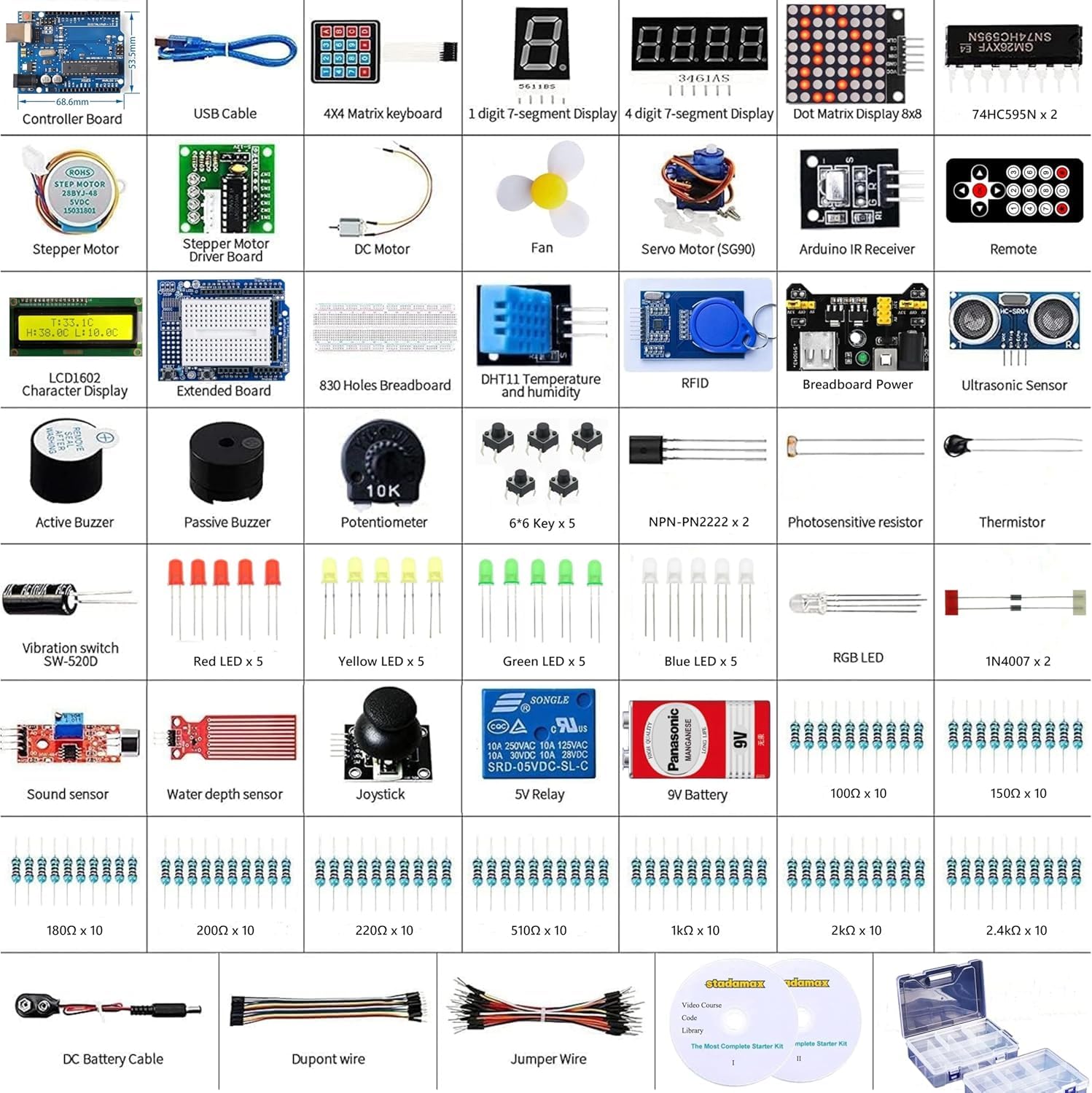 Kit de iniciación, Proyecto de Aprendizaje Stem Educación para Arduino Kit R3 para Nano V3.0 2560 para Mega 328 Proyecto Starter 85pcs/Set Contiene Varios Módulos Y Sensores Kit de iniciación, Proyecto de Aprendizaje Stem Educación para Arduino Kit R3 para Nano V3.0 2560 para Mega 328 Proyecto Starter 85pcs/Set Contiene Varios Módulos Y Sensores