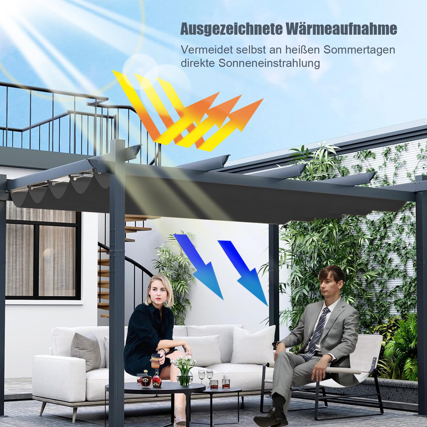 Einziehbare Welle Sonnensegel,Wellenmarkise Verstellbar Schutz vor UV-Strahlungen,Sonnenschutz,Wasserdicht,Garten,3.5x4.5M,Dunkelgrau