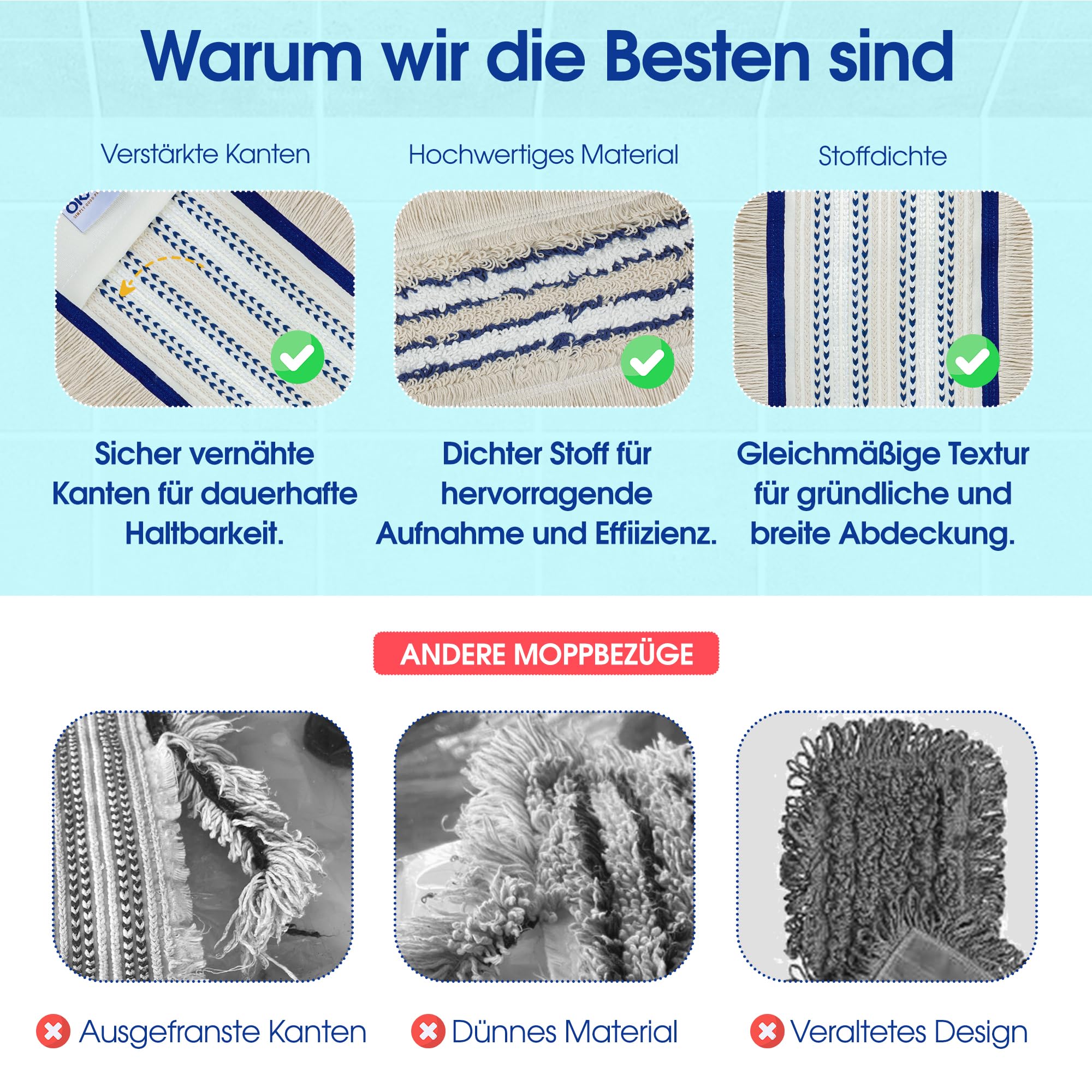OKAEI Wischmop-Komplettset 50 cm – 5× Bezug Blau‑Weiß‑Beige + Klapphalter & Alu‑Teleskopstiel – Für Trocken‑ & Nassreinigung – Ideal für Haushalt & Gewerbe