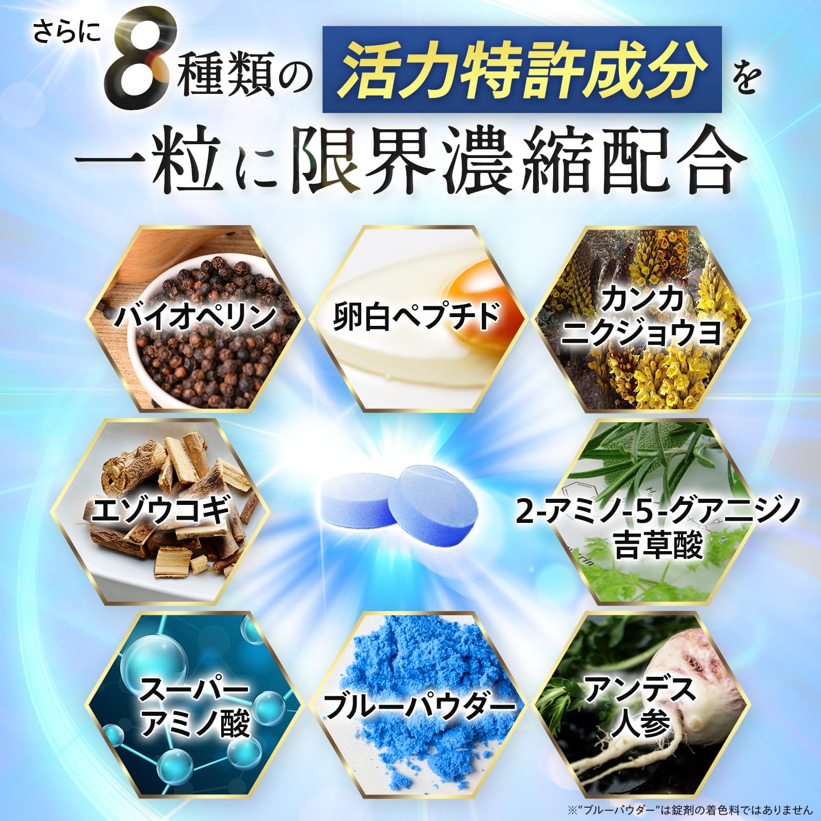 Amazon.co.jp: 【クリニック共同開発】 VITALGENIC 8種の特許成分配合