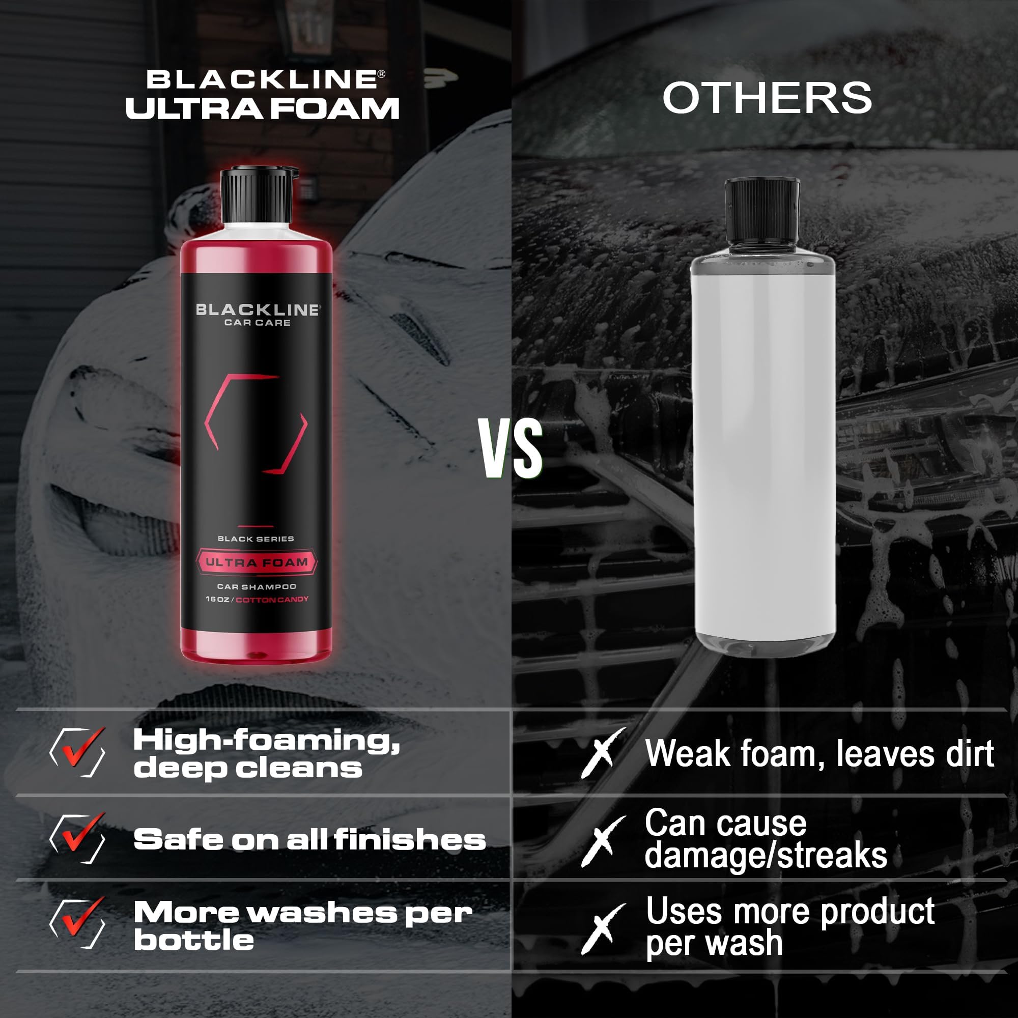Blackline Automotive Extreme Foaming Car Shampoo - Extreme Ultra Foam Perfect for Ceramic Coatings - Compatible with Foam Cannon for Pressure Washer (16o Fl Oz, Cotton Candy)