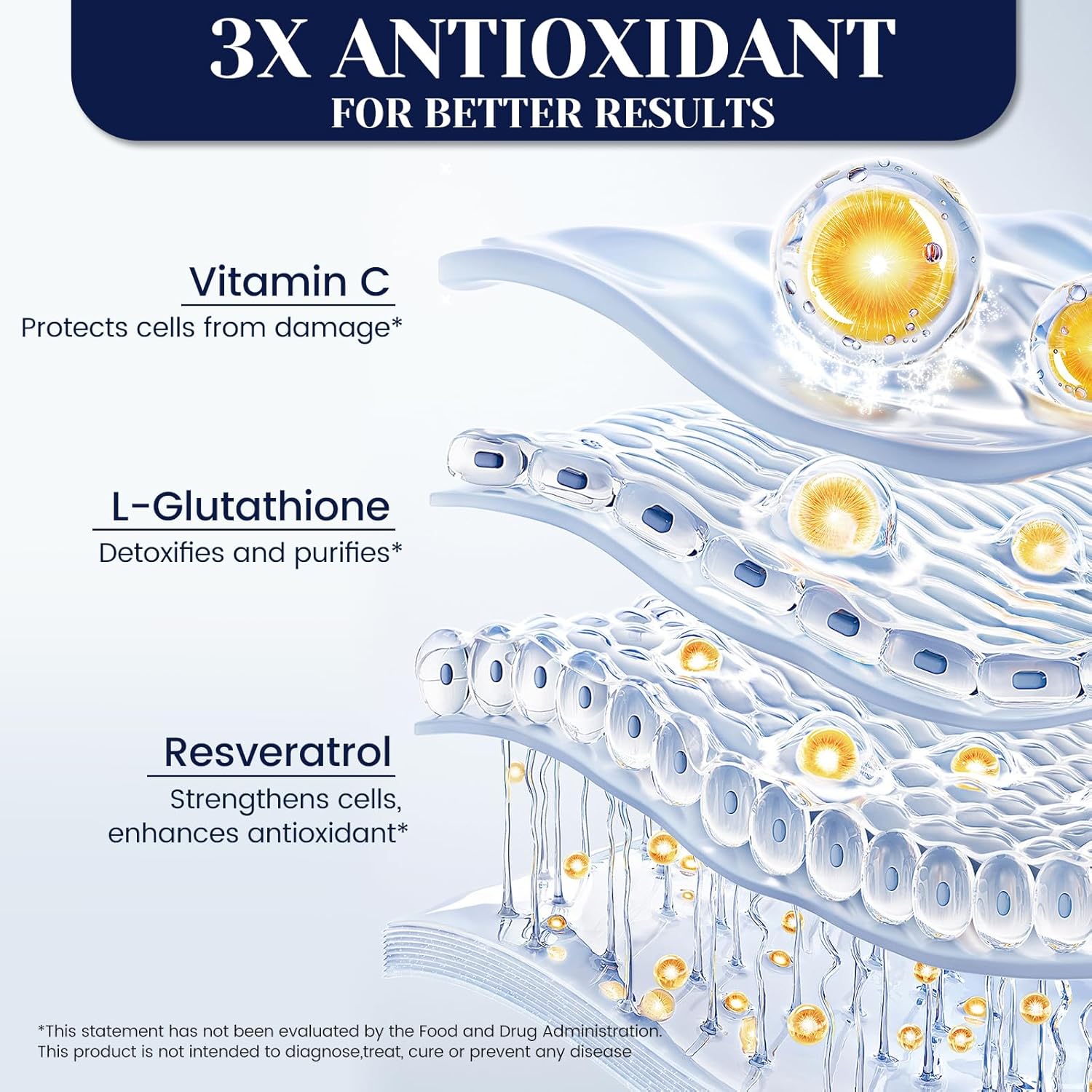 Liposomal Glutathione 2000mg Supplement with Vitamin C & Resveratrol, Antioxidant Capsules for Immune Support, Liver Detox, Skin & Cellular Health (120 Count (Pack of 1) - Image 2