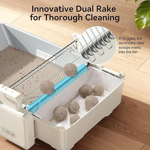 Miniatura 4 de Meowant Caja de arena automática, caja de arena para gatos autolimpiante con control de aplicación, caja de gato con parte superior abierta para