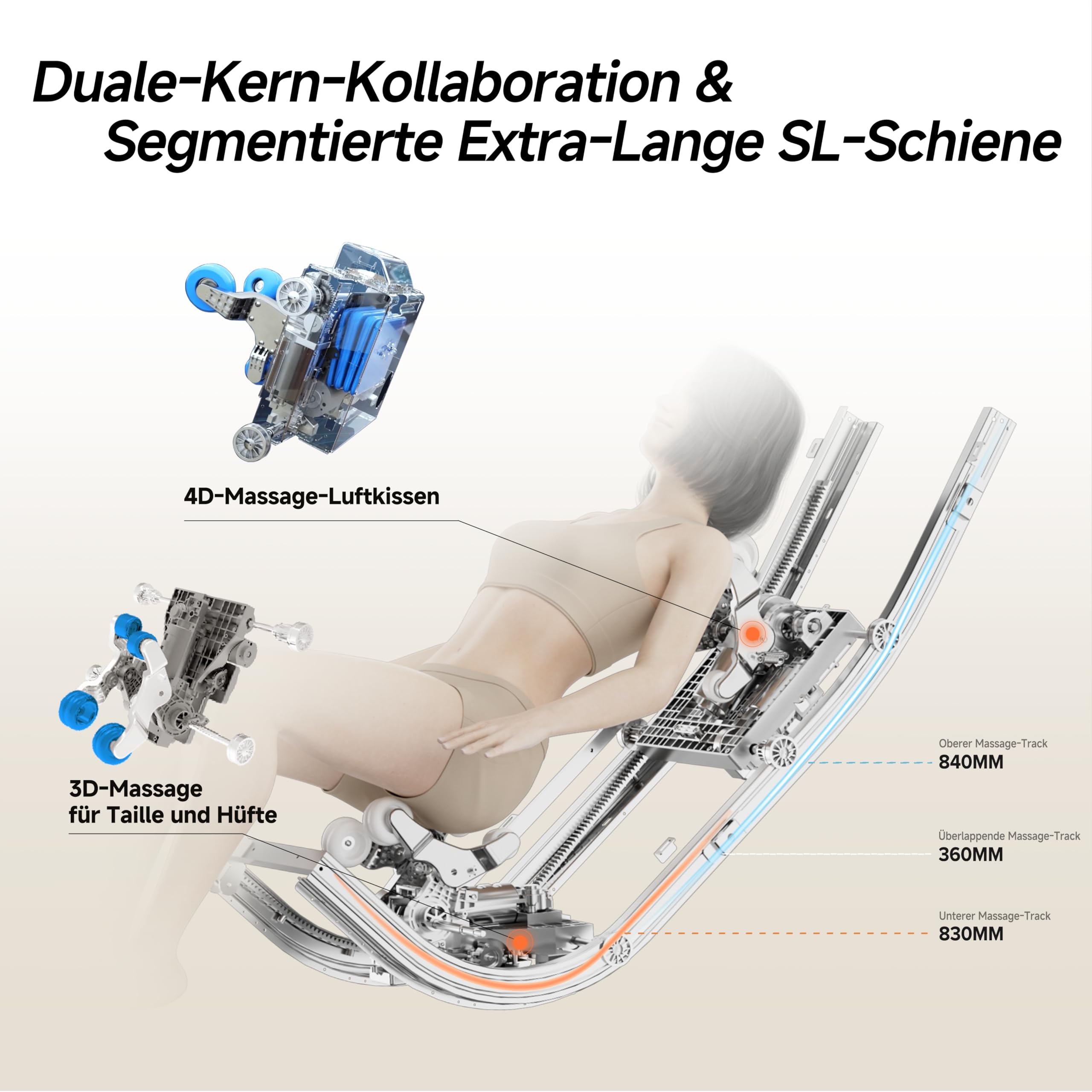 ROTAI Massagesessel 4D mit Doppelmotor, SL-Schiene & Zero-Gravity, Rückenheizung, Bluetooth-Lautsprecher – Tiefengewebe-Ganzkörpermassage für Zuhause