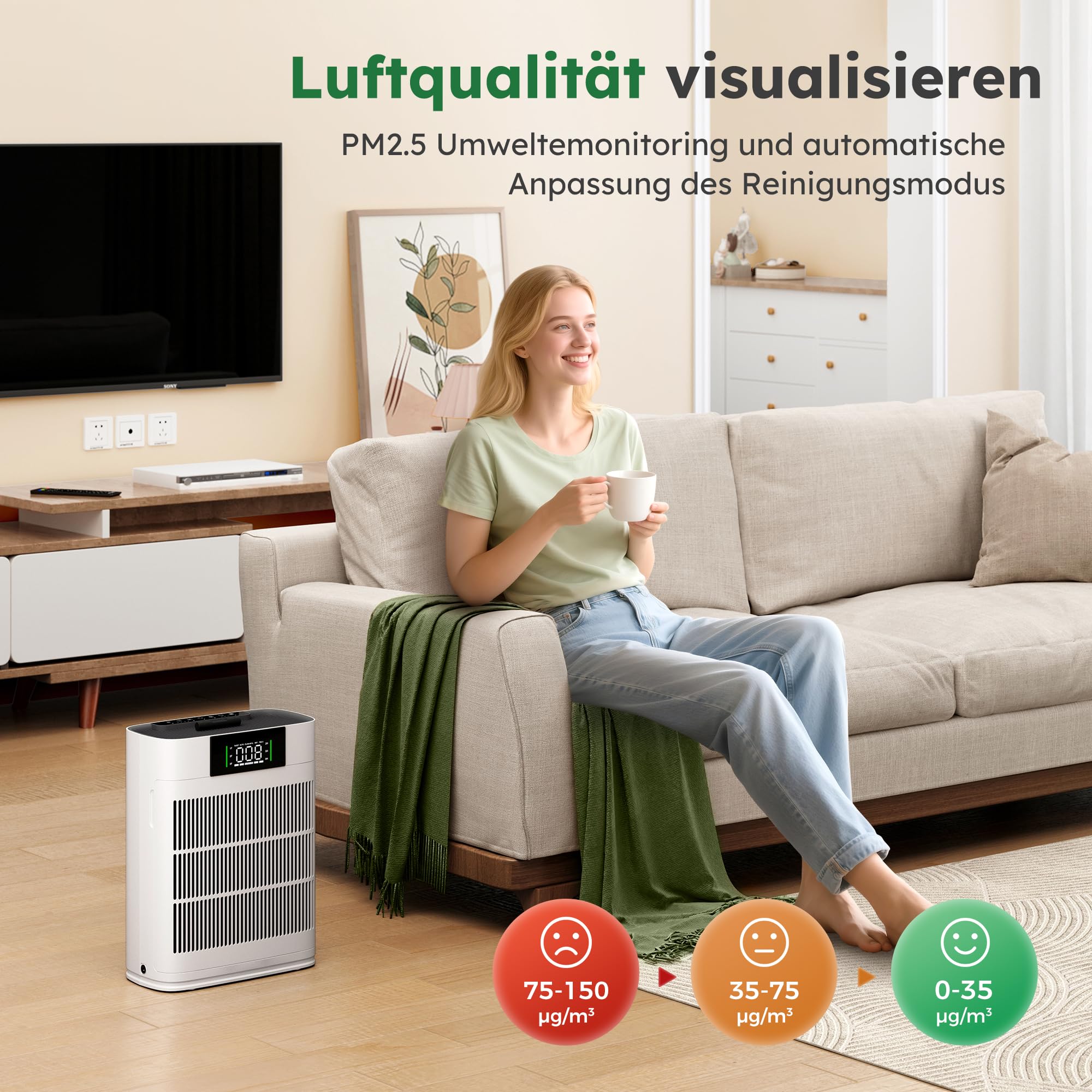 Luftreiniger mit HEPA Luftfilter und Aktivkohlefilter | Vierstufiges Filtersystem gegen Schimmel, Staub und Tierhaare bis zu 0,3 µm, CADR 220m³/h für Räume bis zu 60m², AP001