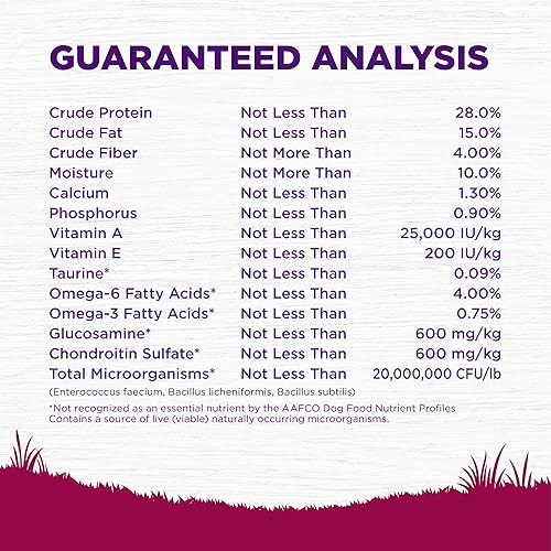 Miniatura 7 de Wellness Complete Health Small Breed Dry Dog Food with Grains Natural Ingredients Made in USA with Real Turkey for Dogs Up to 25 lbs Puppy Adult