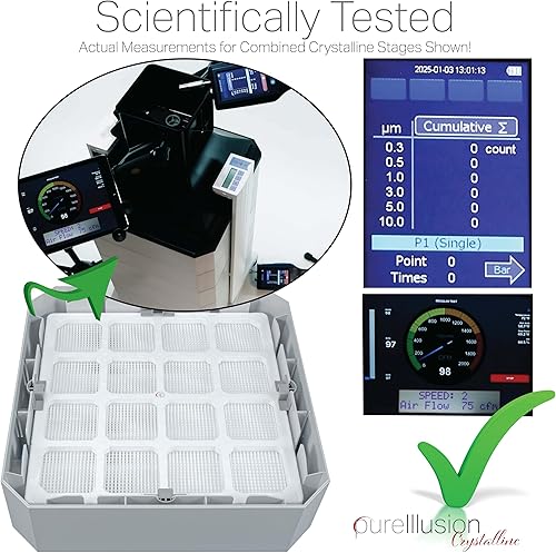 Miniatura 3 de PureIllusion - Prefiltro científicamente probado para purificador de aire de la serie IQAir HealthPro, filtro ultra premium para módulo PreMax,